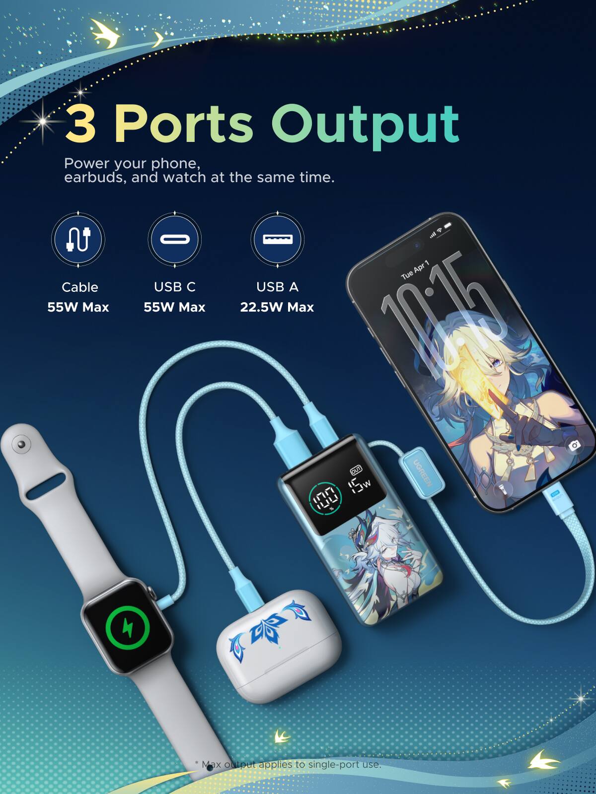 3 Ports Output  
Power your phone, earbuds, and watch at the same time.  

Cable  
55W Max  

USB C  
55W Max  

USB A  
22.5W Max  

*Max output applies to single-port use.
