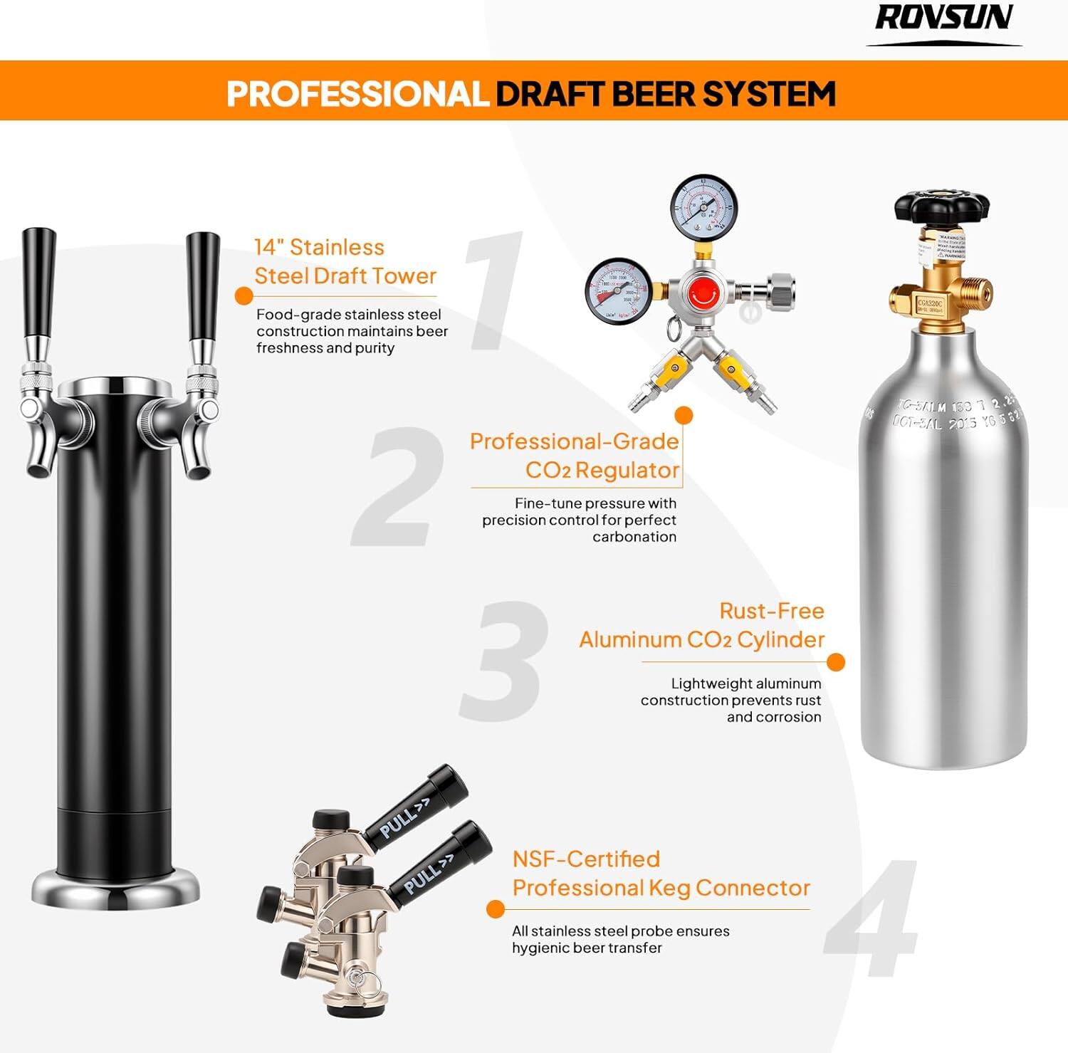 ROVSUN PROFESSIONAL DRAFT BEER SYSTEM

1. 14" Stainless Steel Draft Tower
   - Food-grade stainless steel construction maintains beer freshness and purity

2. Professional-Grade CO2 Regulator
   - Fine-tune pressure with precision control for perfect carbonation

3. Rust-Free Aluminum CO2 Cylinder
   - Lightweight aluminum construction prevents rust and corrosion

4. NSF-Certified Professional Keg Connector
   - All stainless steel probe ensures hygienic beer transfer