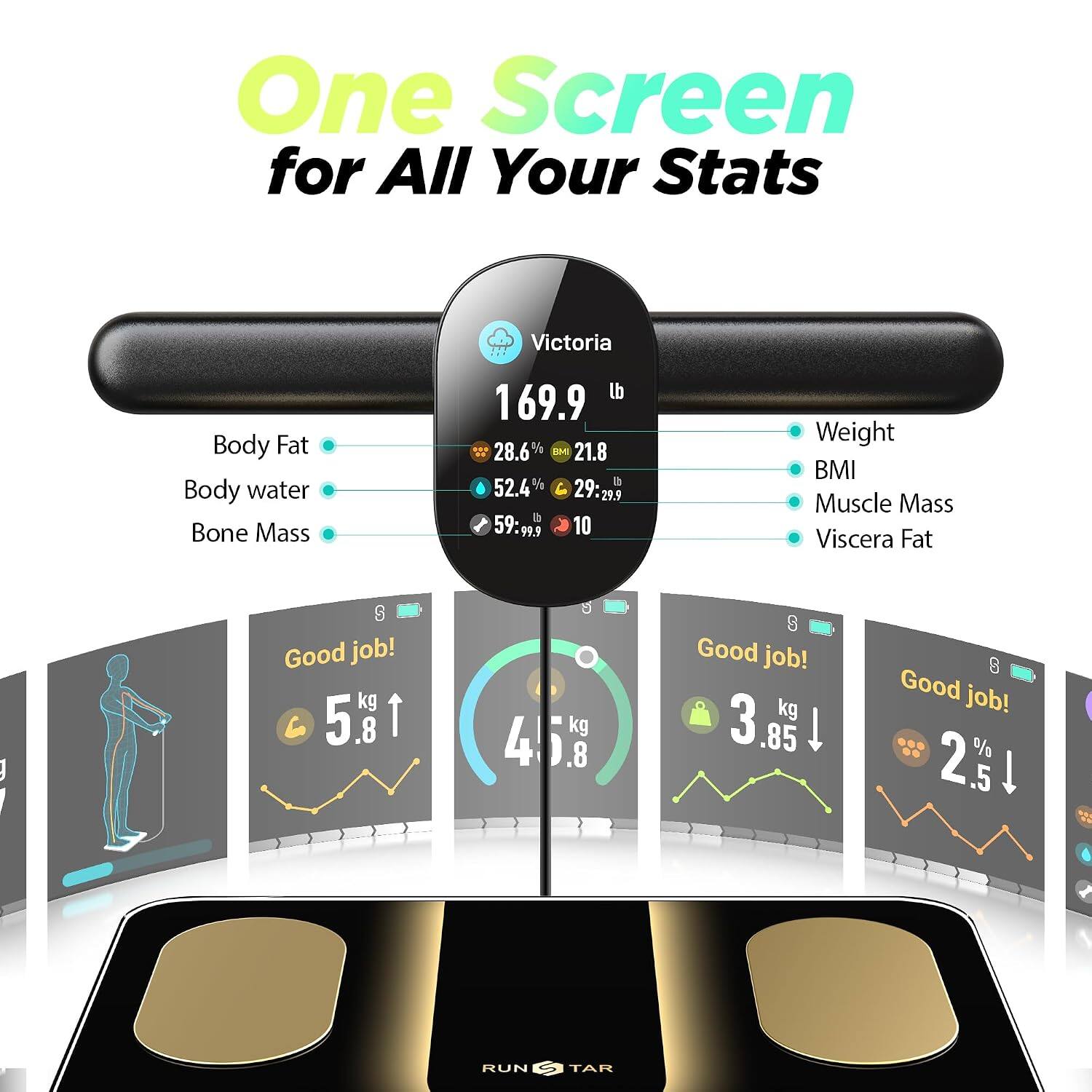 One Screen for All Your Stats

Victoria

Body Fat: 28.6%
Body Water: 52.4%
Bone Mass: 59.9 lb
Weight: 169.9 lb
BMI: 21.8
Muscle Mass: 29.9 lb
Viscera Fat: 10

Good job! 5.8 kg
Good job! 3.85 kg
Good job! 2.5%