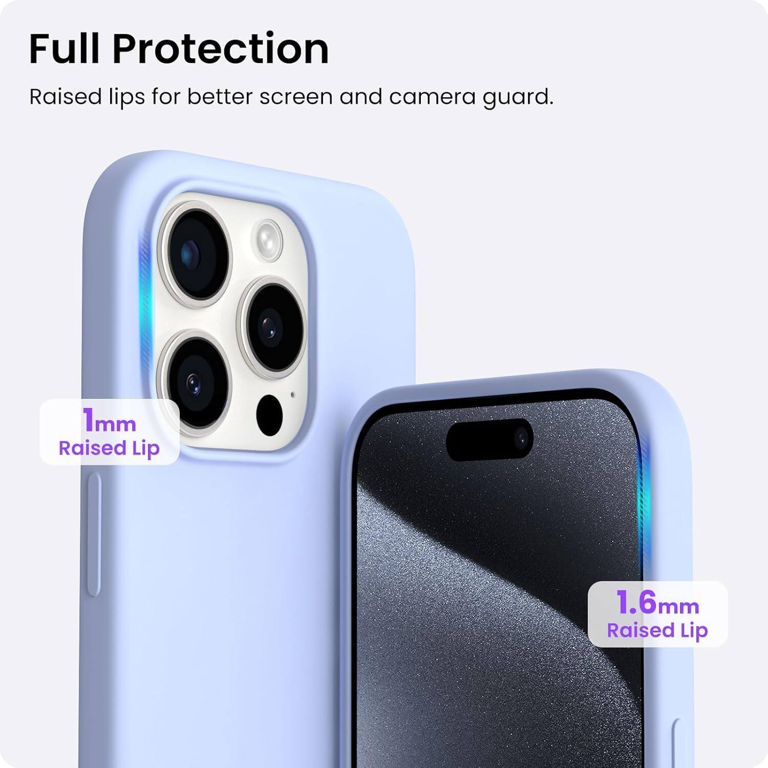 Full Protection Raised lips for better screen and camera guard. 1mm Raised Lip 1.6mm Raised Lip