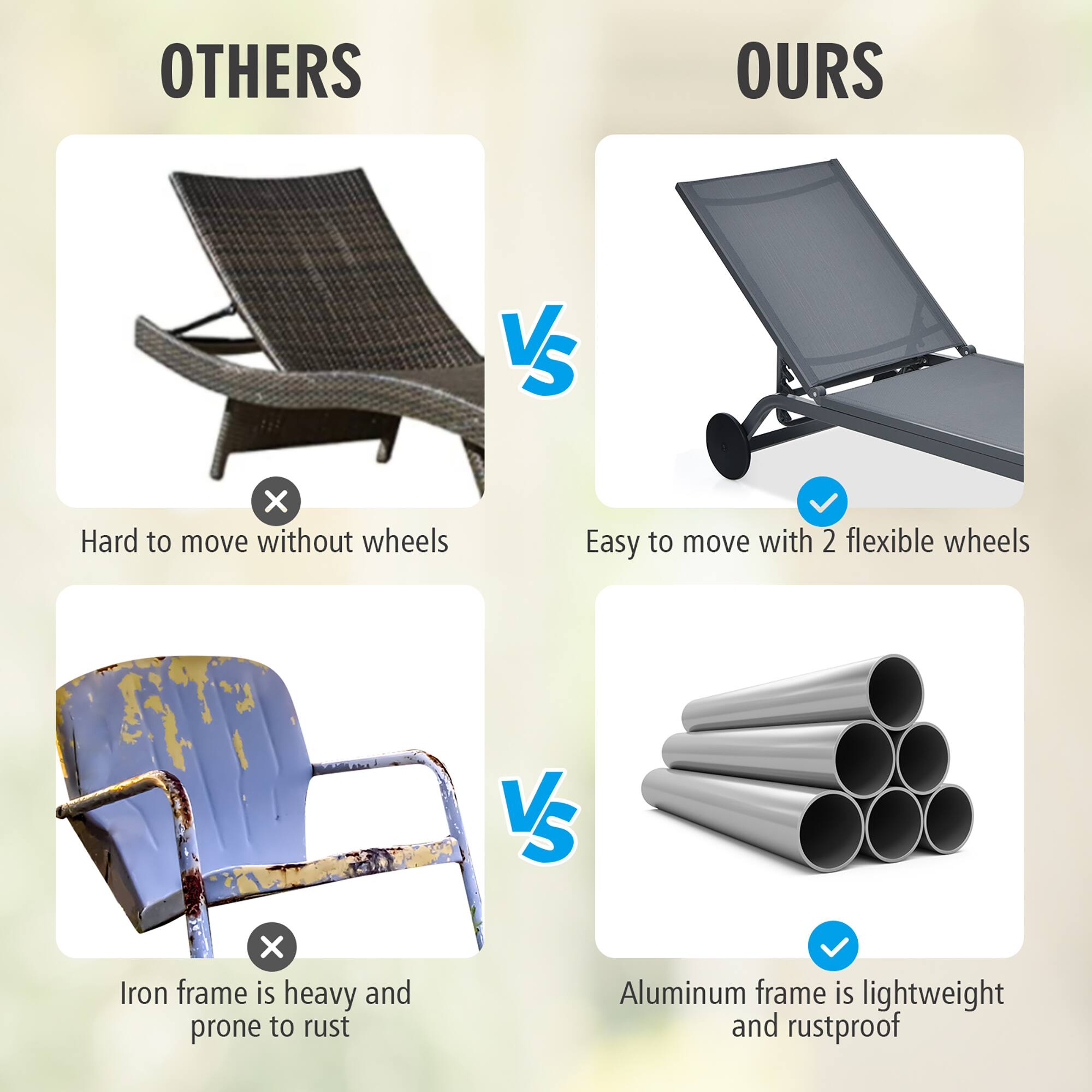 OTHERS OURS VS Hard to move without wheels Easy to move with 2 flexible wheels VS X Iron frame is heavy and prone to rust Aluminum frame is lightweight and rustproof