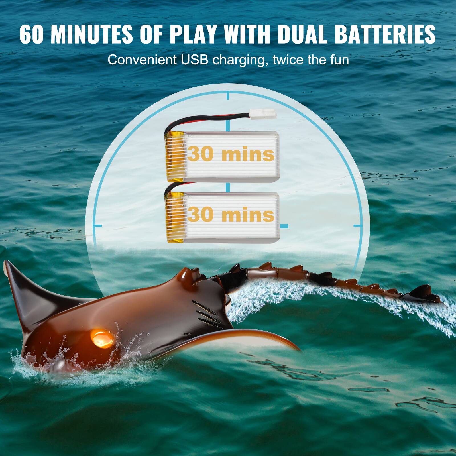 60 MINUTES OF PLAY WITH DUAL BATTERIES  
Convenient USB charging, twice the fun  

30 mins  
30 mins