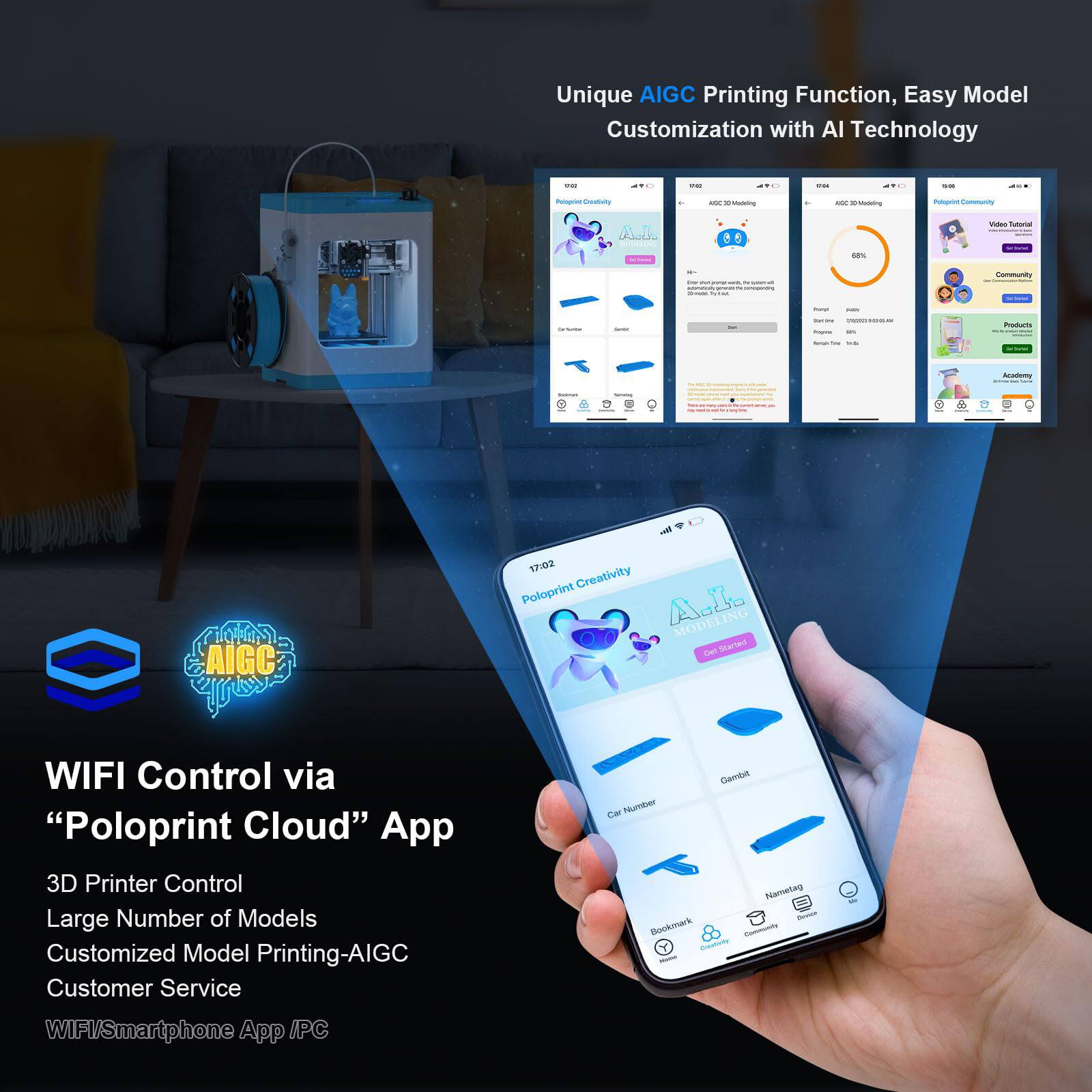 Unique AIGC Printing Function, Easy Model Customization with AI Technology

WIFI Control via "Poloprint Cloud" App

3D Printer Control
Large Number of Models
Customized Model Printing-AIGC
Customer Service

WIFI/Smartphone App / PC