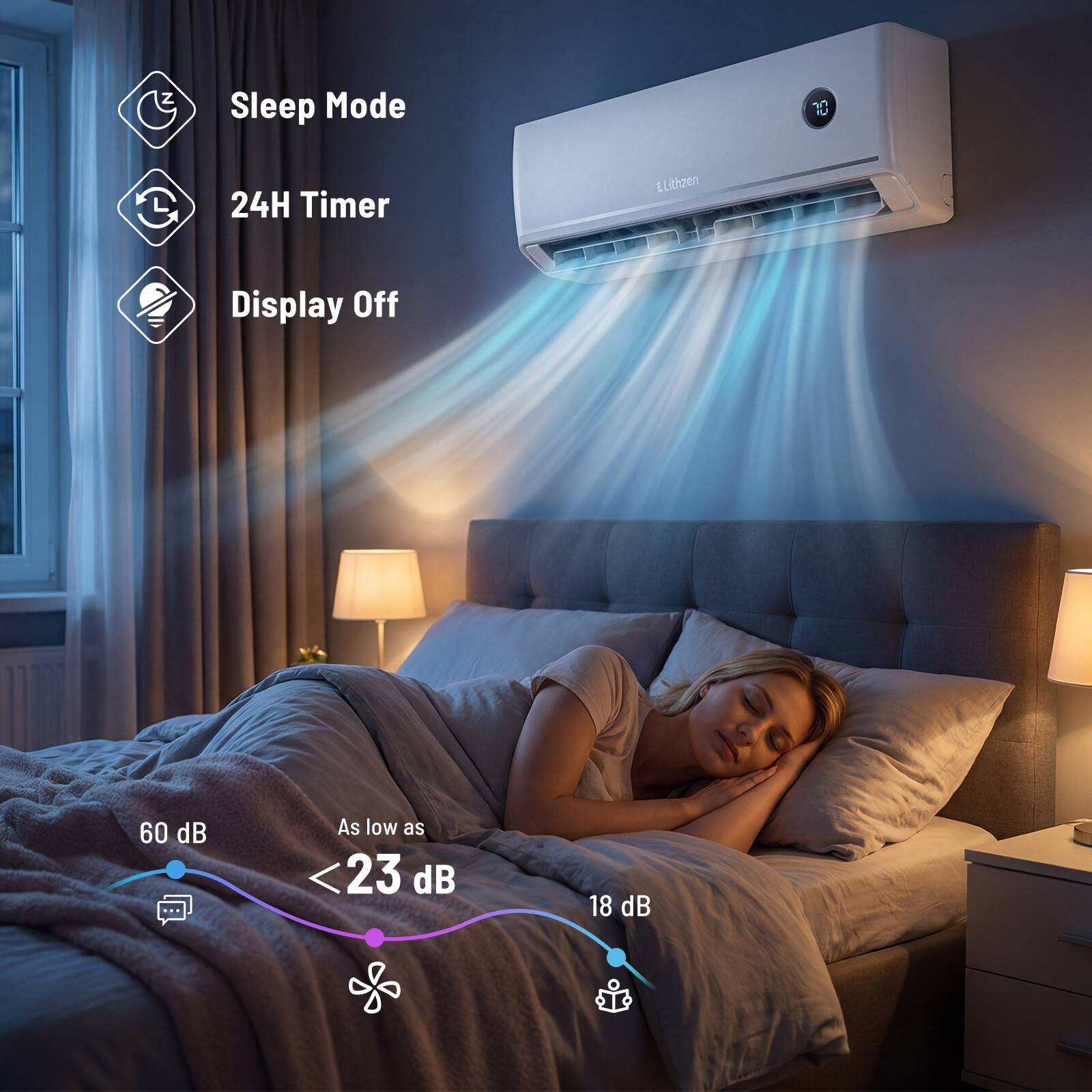 Sleep Mode  
24H Timer  
Display Off  
Lithzen  
60 dB  
As low as <23 dB  
18 dB