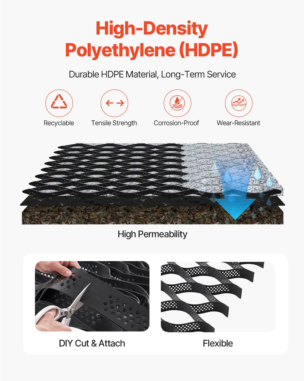 High-Density Polyethylene (HDPE)
Durable HDPE Material, Long-Term Service
Recyclable
Tensile Strength
Corrosion-Proof
Wear-Resistant
High Permeability
DIY Cut & Attach
Flexible