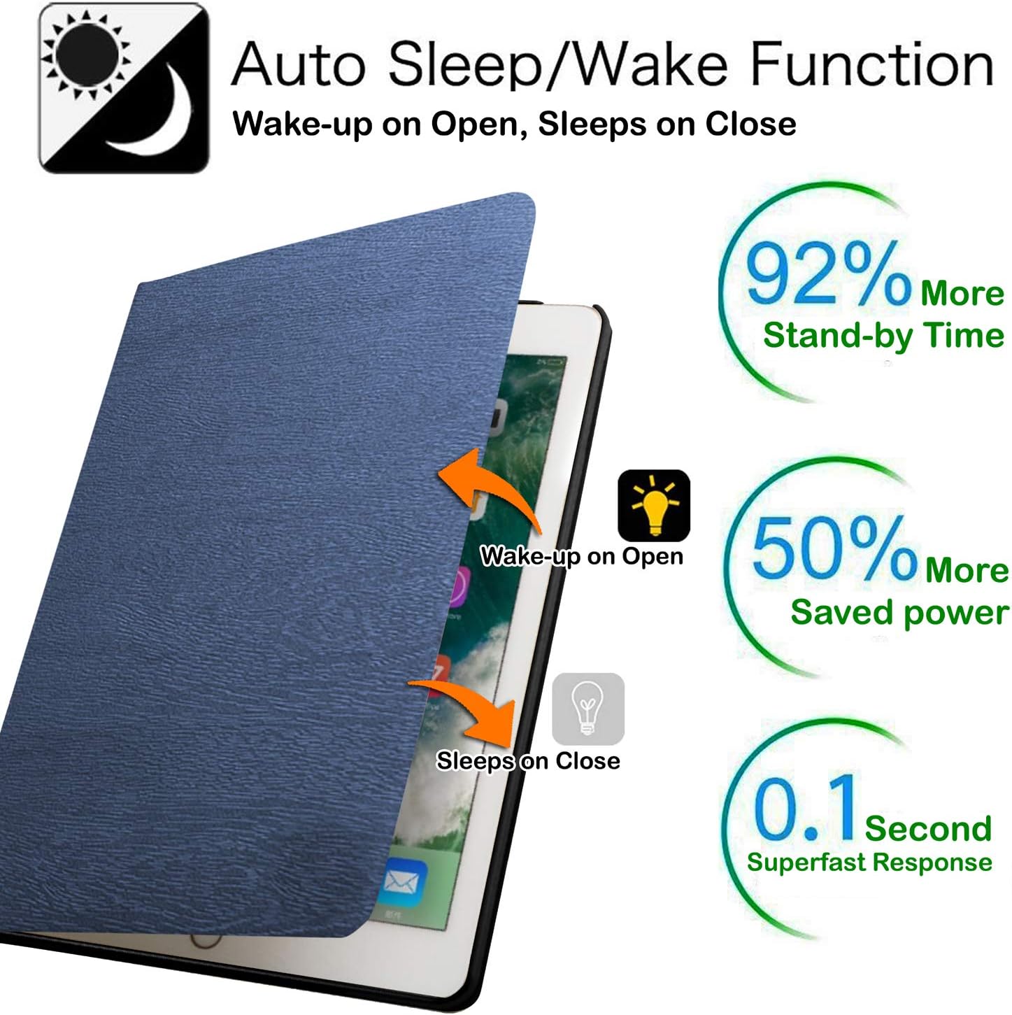 Auto Sleep/Wake Function  
Wake-up on Open, Sleeps on Close  

92% More Stand-by Time  

Wake-up on Open  
50% More Saved power  

Sleeps on Close  

0.1 Second Superfast Response