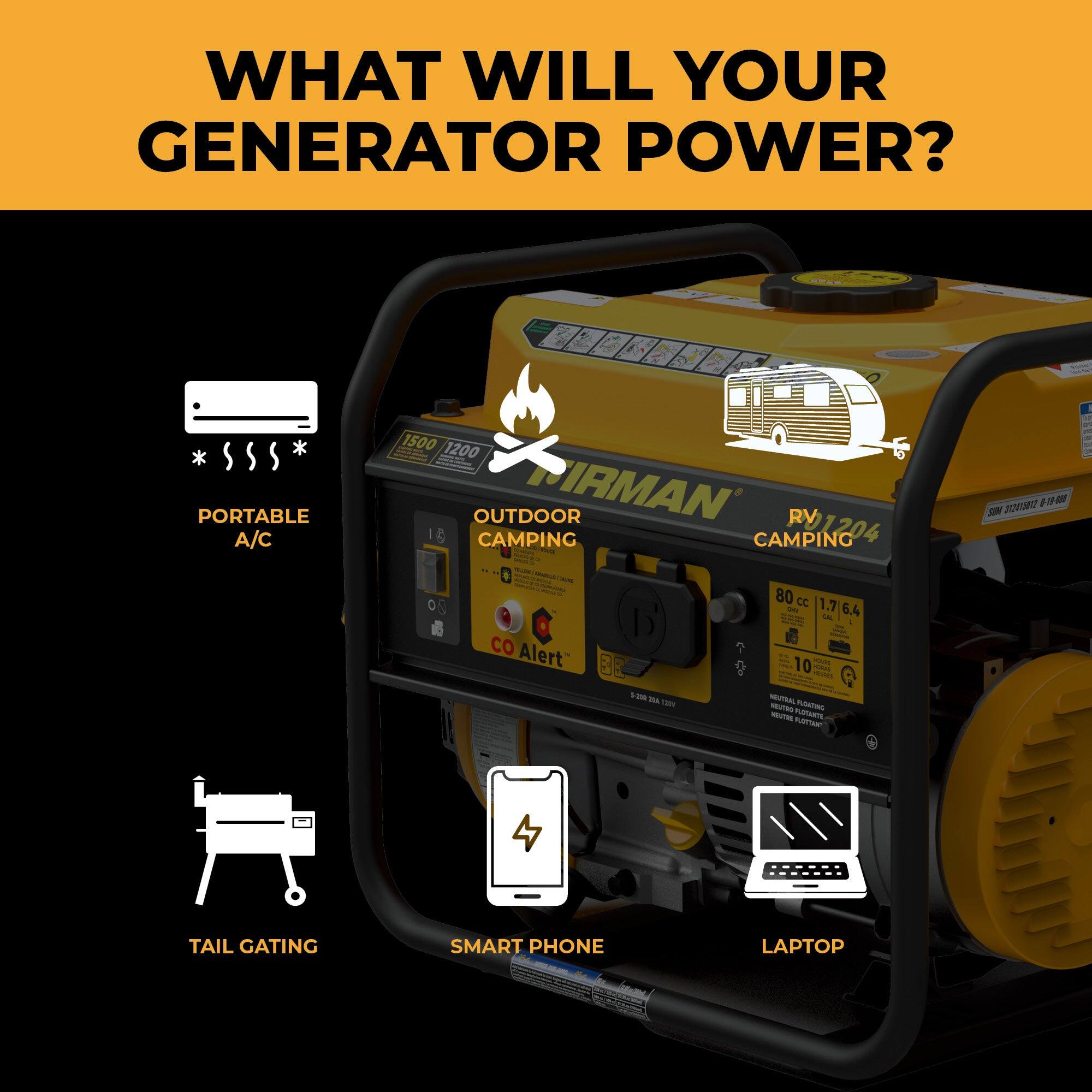 WHAT WILL YOUR GENERATOR POWER?

PORTABLE A/C - 1500 1200
OUTDOOR CAMPING
TAIL GATING
SMART PHONE
LAPTOP