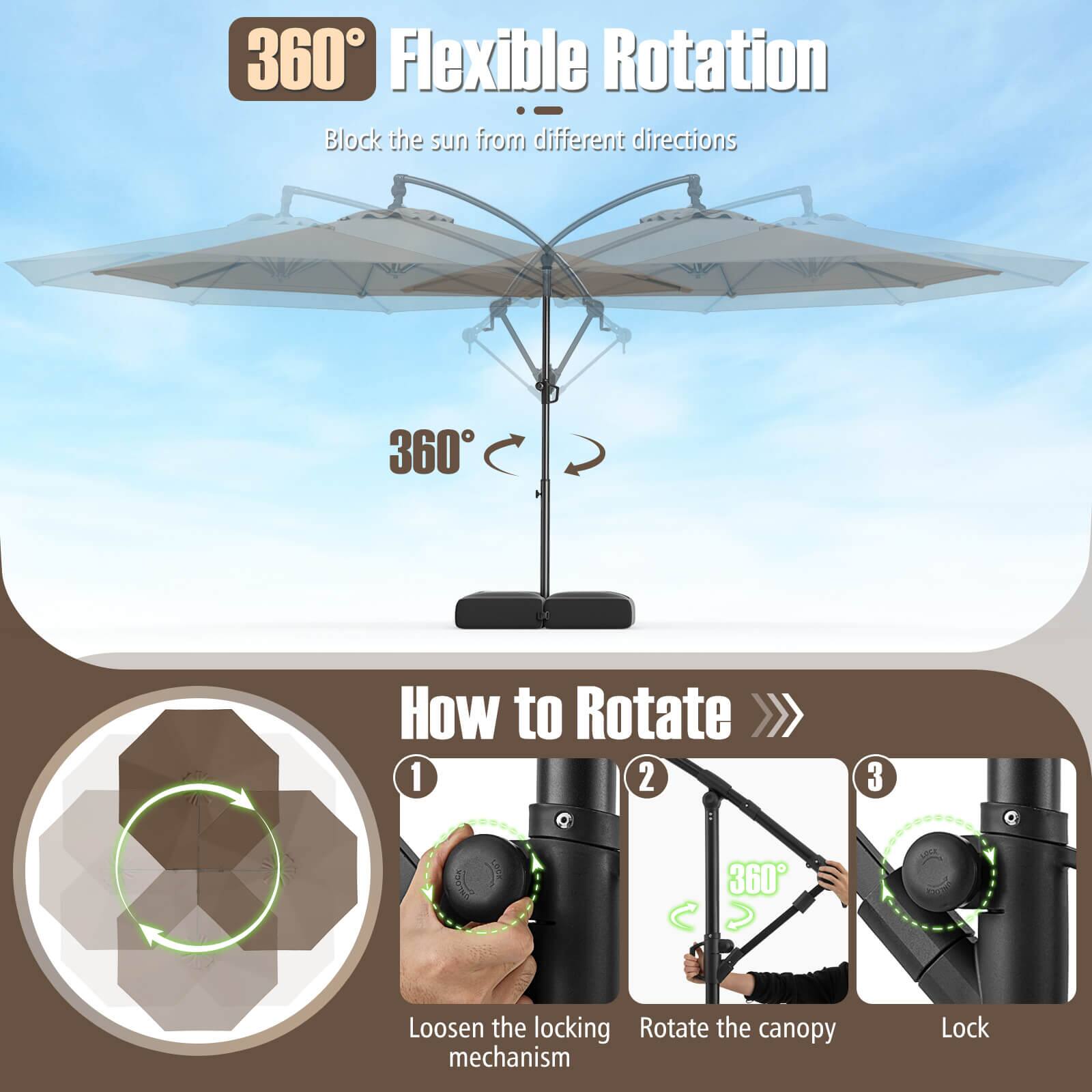 360 Flexible Rotation - Block the sun from different directions. How to Rotate: 1. Loosen the locking mechanism. 2. Rotate the canopy. 3. Lock the mechanism in place.
