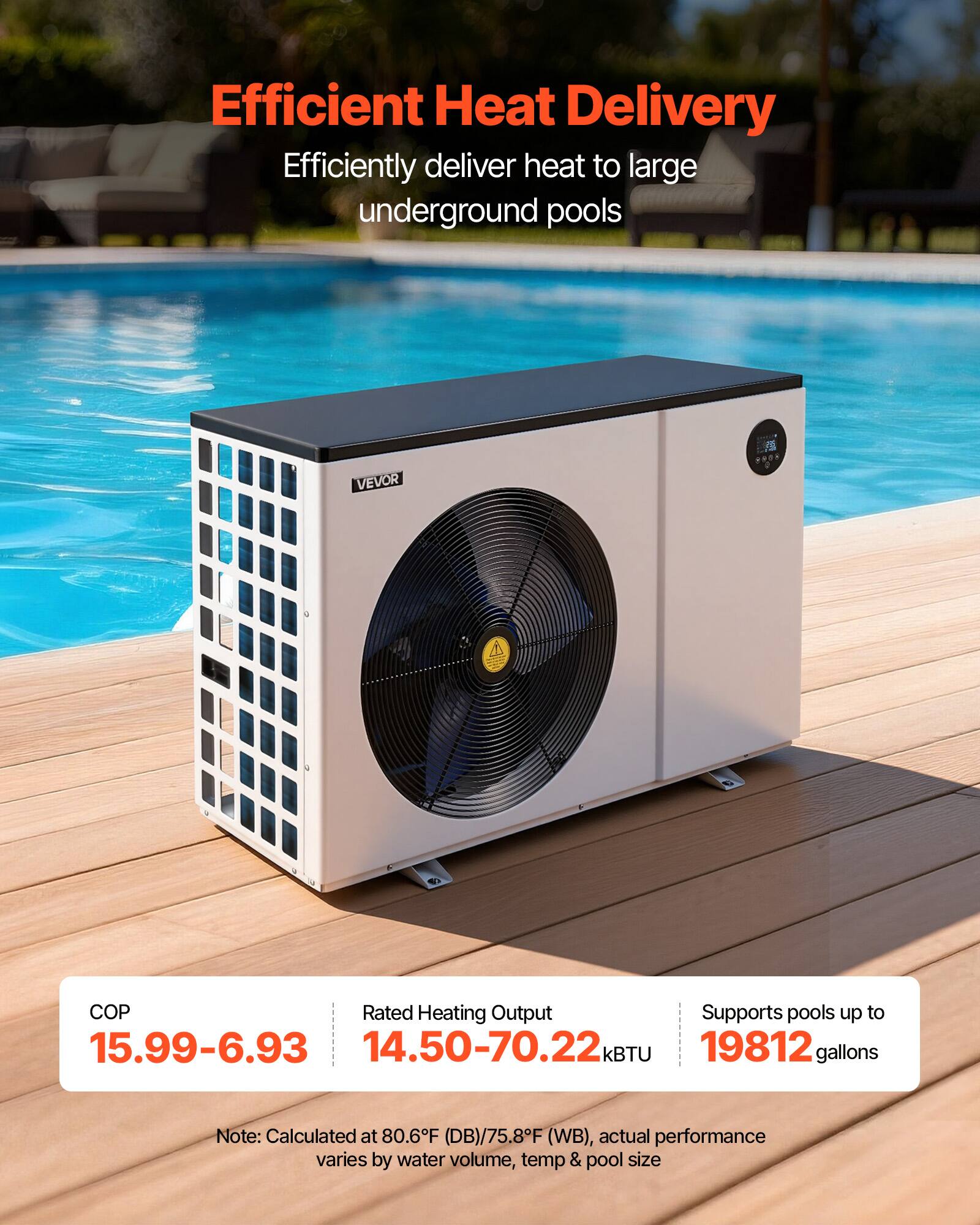 Efficient Heat Delivery  
Efficiently deliver heat to large underground pools

VEVOR

COP Rated Heating Output  
15.99-6.93  
14.50-70.22 kBTU  
Supports pools up to 19812 gallons

Note: Calculated at 80.6°F (DB)/75.8°F (WB), actual performance varies by water volume, temp & pool size