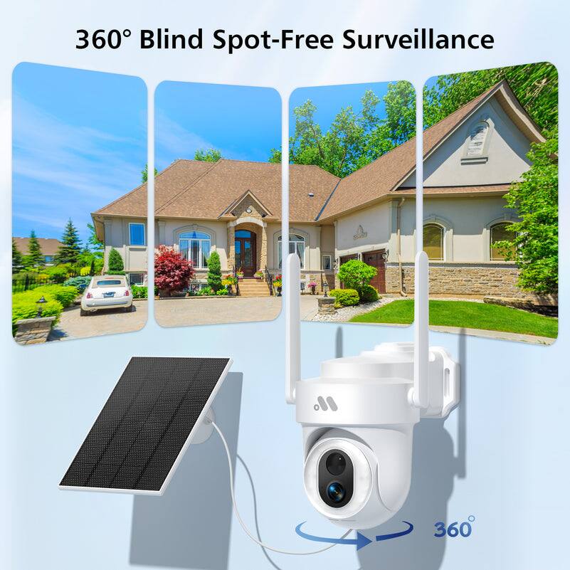 360° Blind Spot-Free Surveillance