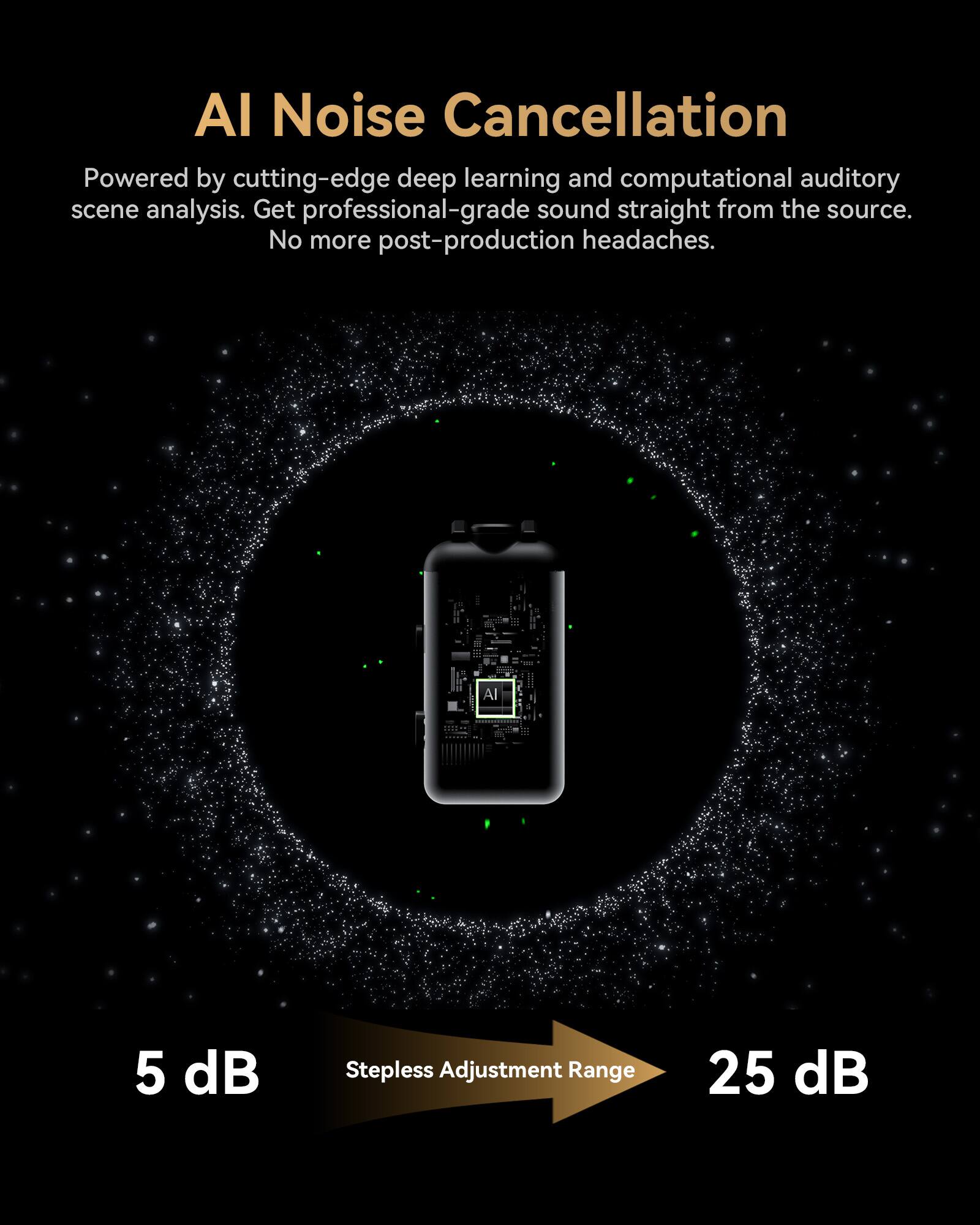 AI Noise Cancellation

Powered by cutting-edge deep learning and computational auditory scene analysis. Get professional-grade sound straight from the source. No more post-production headaches.

AI 5 dB Stepless Adjustment Range 25 dB