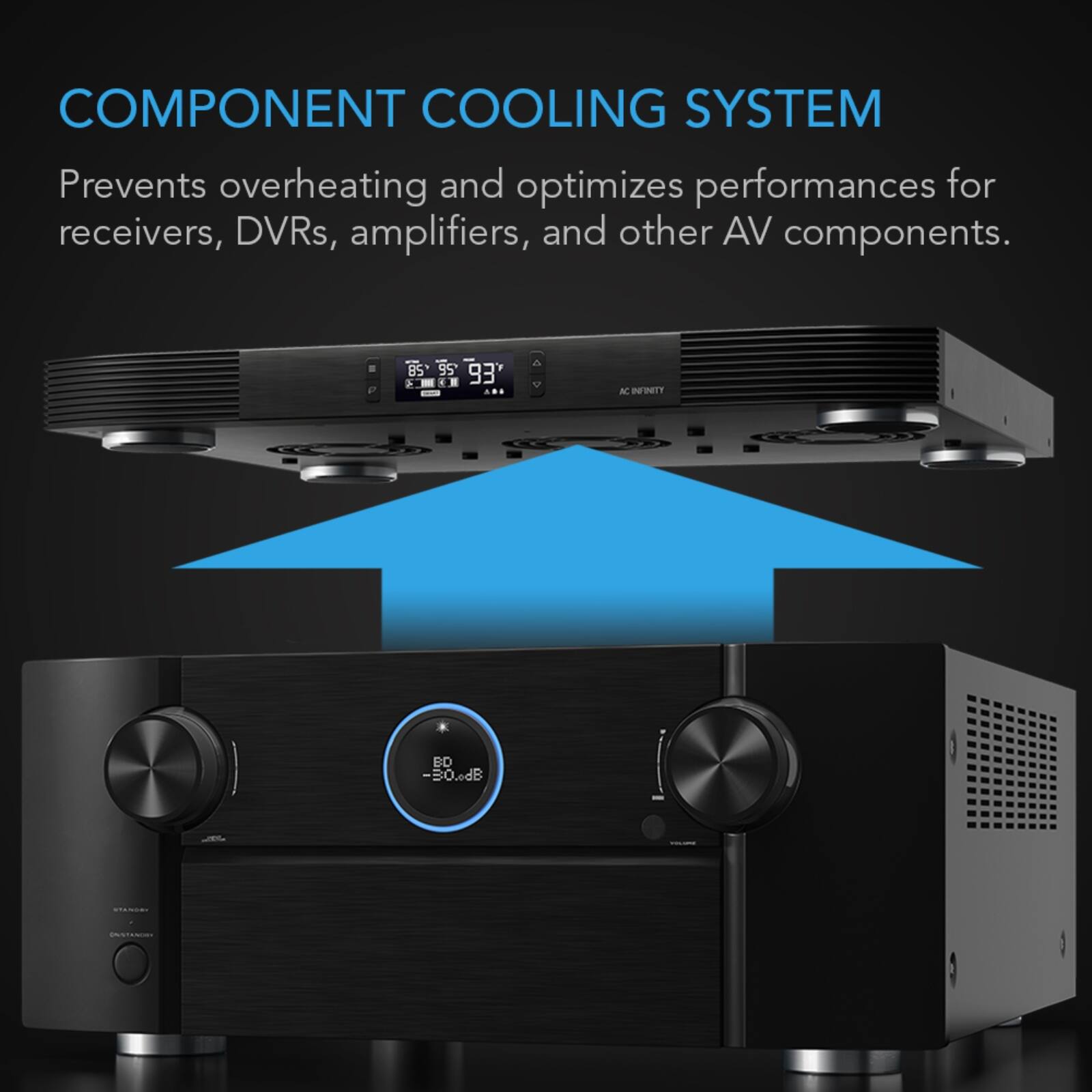 COMPONENT COOLING SYSTEM  
Prevents overheating and optimizes performances for receivers, DVRs, amplifiers, and other AV components.