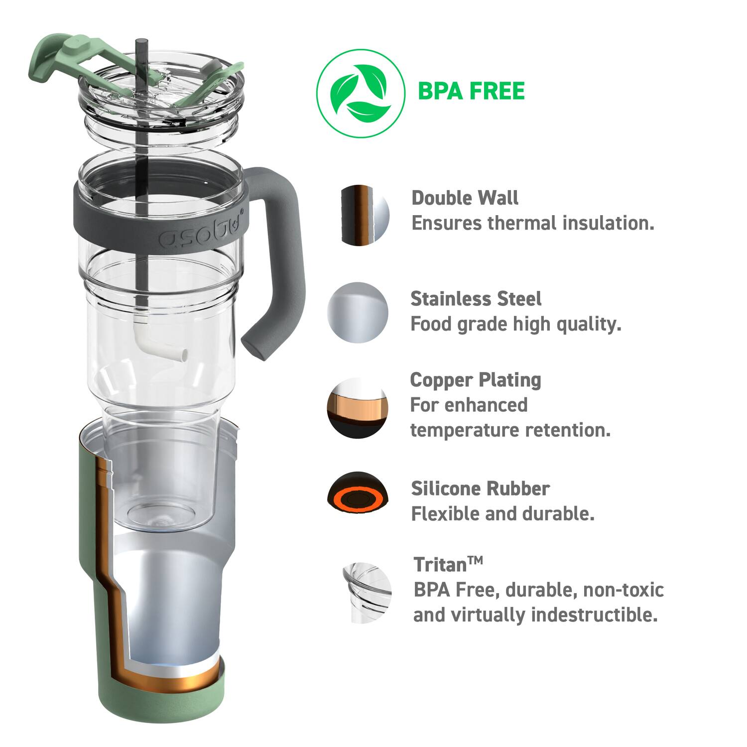BPA FREE

Double Wall Ensures thermal insulation.

Stainless Steel Food grade high quality.

Copper Plating For enhanced temperature retention.

Silicone Rubber Flexible and durable.

Tritan™ BPA Free, durable, non-toxic and virtually indestructible.