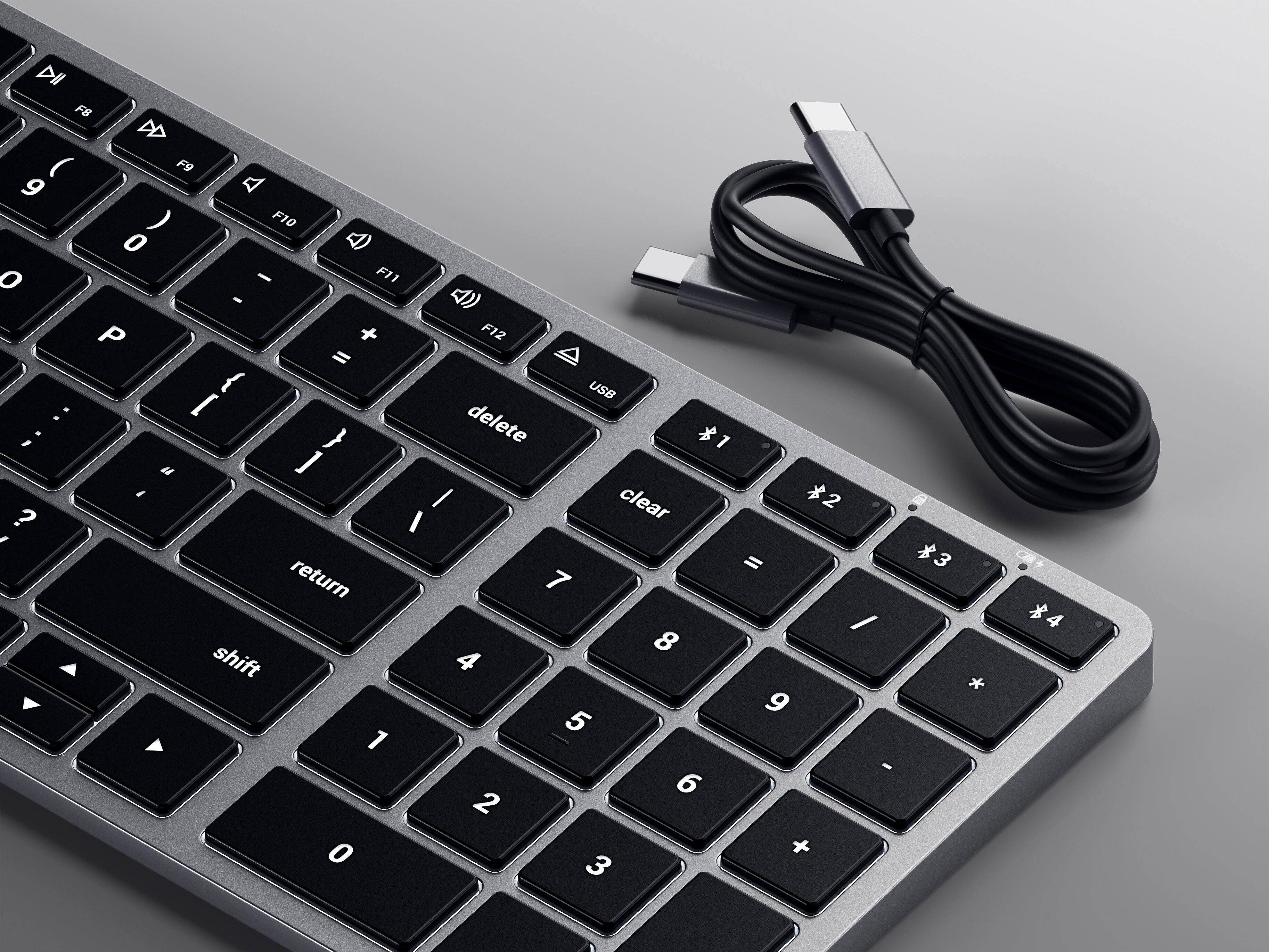 F8 ( F9 9 ) F10 0 - F11 - P + F12 = { USB : delete , } *1 1  ]  / *2 ? I clear - = return 7 / 8 shift 4 9 5 1 - 6 2 0 + 3 *3 3 * C * 4