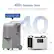 40% Smaller Size
Wider Application than Vertical Dehumidifier
Products with the same dehumidification capacity
32"
15.5"
12.4"
12.9"
MOISWELL