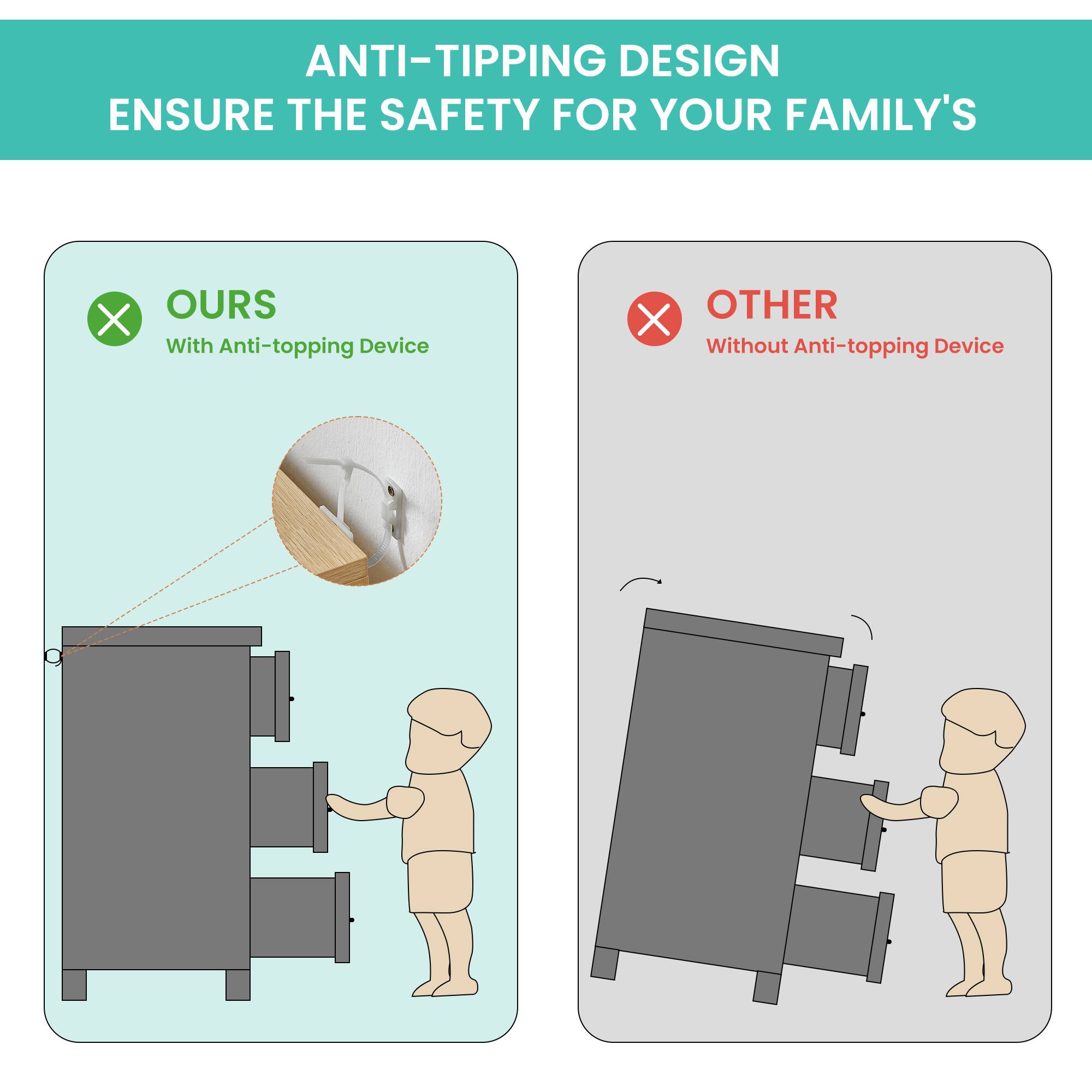ANTI-TIPPING DESIGN  
ENSURE THE SAFETY FOR YOUR FAMILY'S  

OURS  
With Anti-topping Device  

OTHER  
Without Anti-topping Device