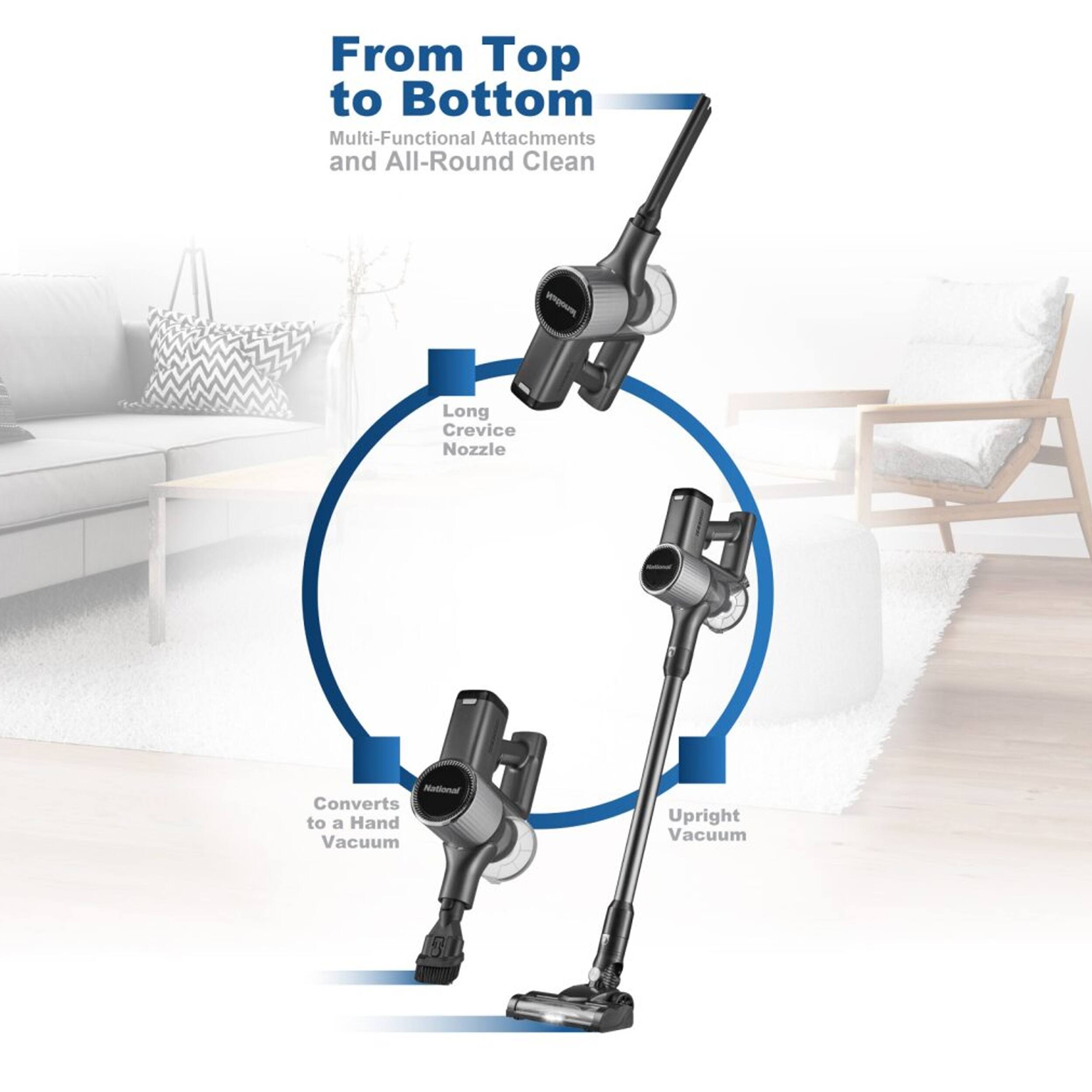 From Top to Bottom  
Multi-Functional Attachments and All-Round Clean  
Long Crevice Nozzle  
Converts to a Hand Vacuum  
Upright Vacuum