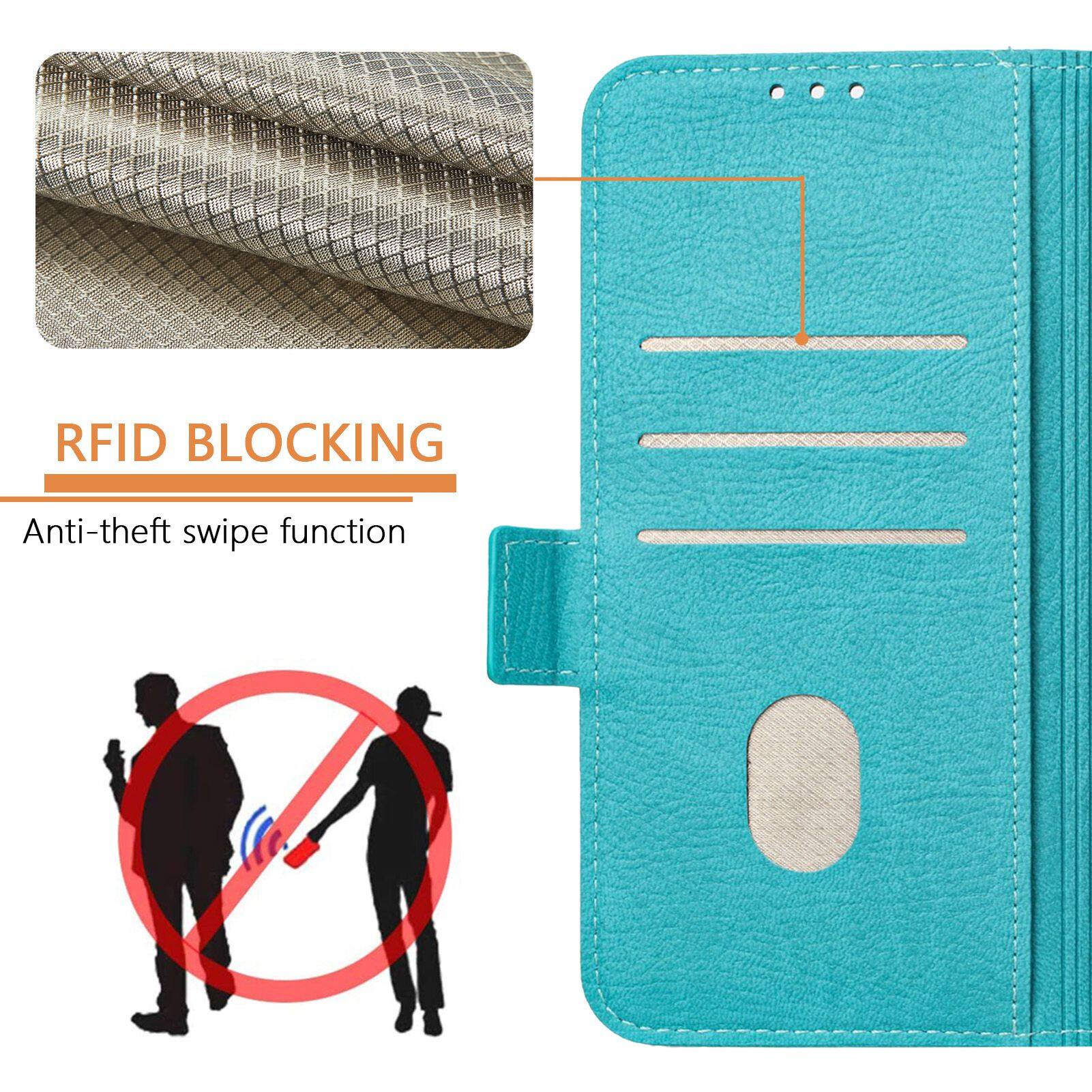 RFID BLOCKING  
Anti-theft swipe function
