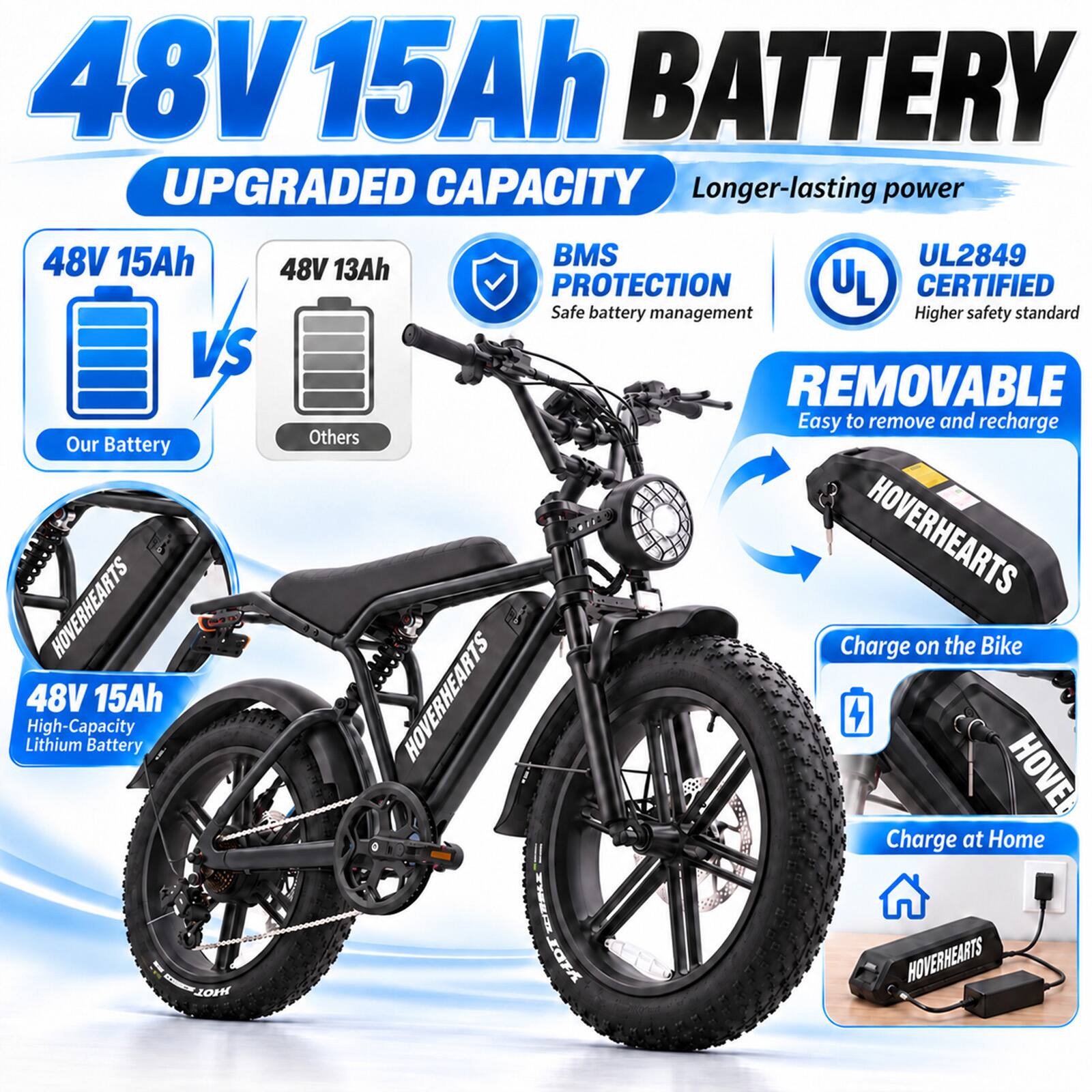 48V 15Ah BATTERY  
UPGRADED CAPACITY  
Longer-lasting power  

48V 15Ah BMS PROTECTION  
UL2849 CERTIFIED  
Safe battery management  
Higher safety standard  

REMOVABLE  
Easy to remove and recharge  

48V 15Ah  
High-Capacity Lithium Battery  

Charge on the Bike  
Charge at Home
