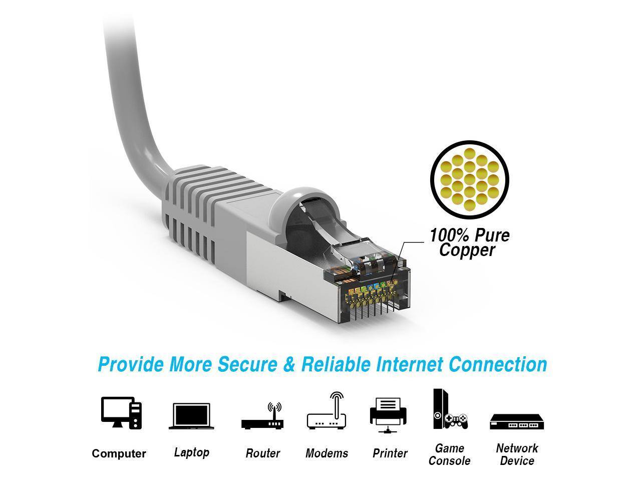 100% Pure Copper  
Provide More Secure & Reliable Internet Connection  

Computer  
Laptop  
Router  
Modems  
Printer  
Game Console  
Network Device