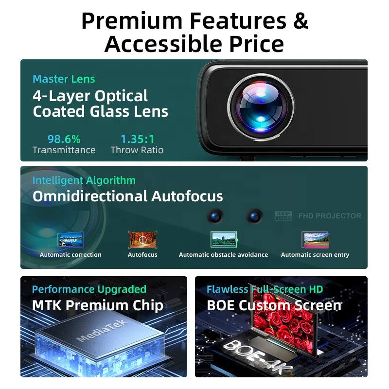 Premium Features & Accessible Price

Master Lens  
4-Layer Optical Coated Glass Lens  
98.6% Transmittance  
1.35:1 Throw Ratio

Intelligent Algorithm  
Omnidirectional Autofocus  
- Automatic correction  
- Autofocus  
- Automatic obstacle avoidance  
- Automatic screen entry

Performance Upgraded  
MTK Premium Chip

Flawless Full-Screen HD  
BOE Custom Screen