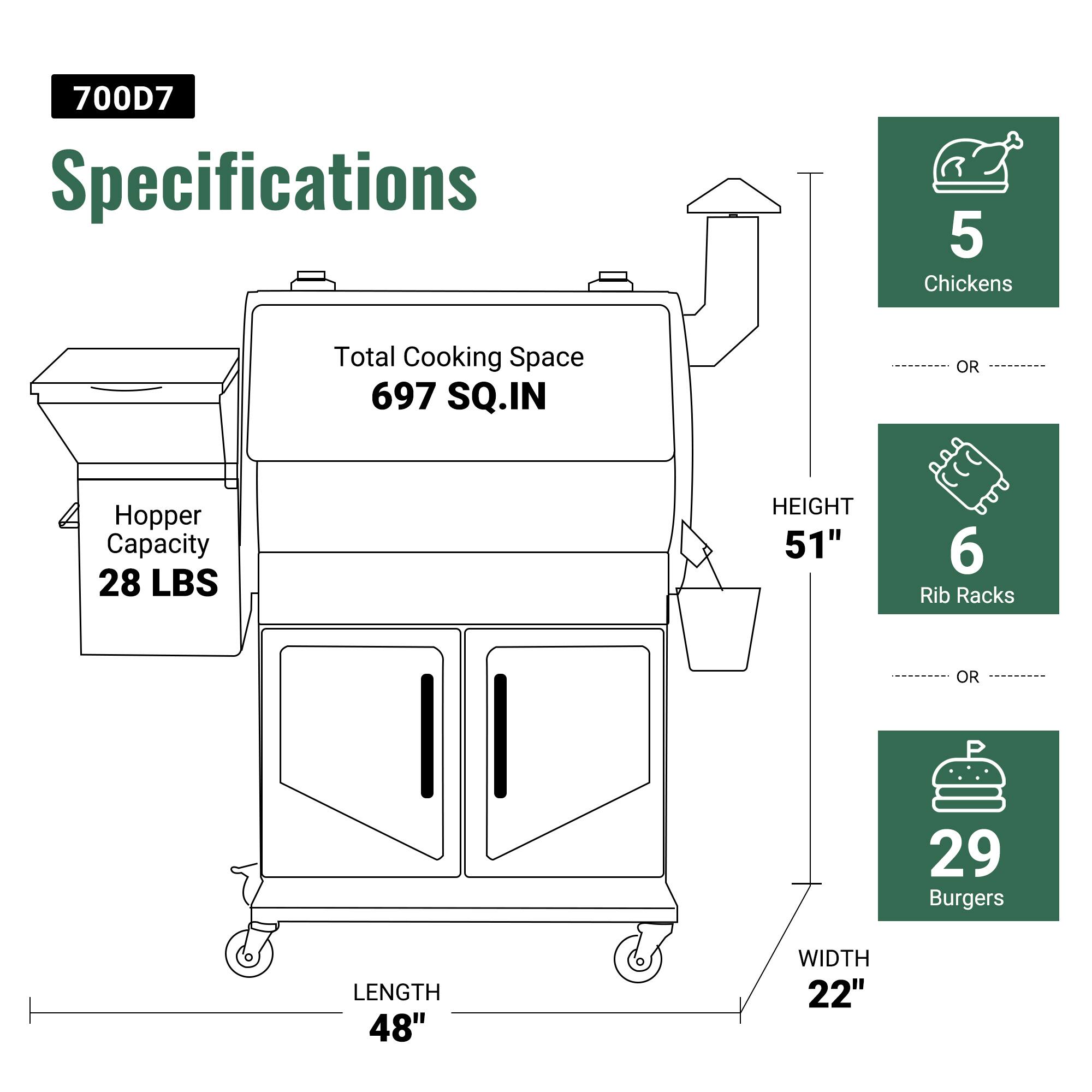 700D7 Specifications

- Total Cooking Space: 697 SQ.IN
- Hopper Capacity: 28 LBS
- Height: 51"
- Length: 48"
- Width: 22"

- 5 Chickens
- OR
- 6 Rib Racks
- OR
- 29 Burgers
