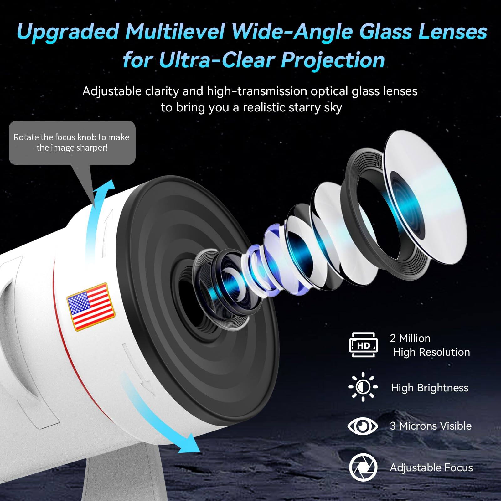 Upgraded Multilevel Wide-Angle Glass Lenses for Ultra-Clear Projection

Adjustable clarity and high-transmission optical glass lenses to bring you a realistic starry sky

Rotate the focus knob to make the image sharper!

- 2 Million High Resolution
- High Brightness
- 3 Microns Visible
- Adjustable Focus