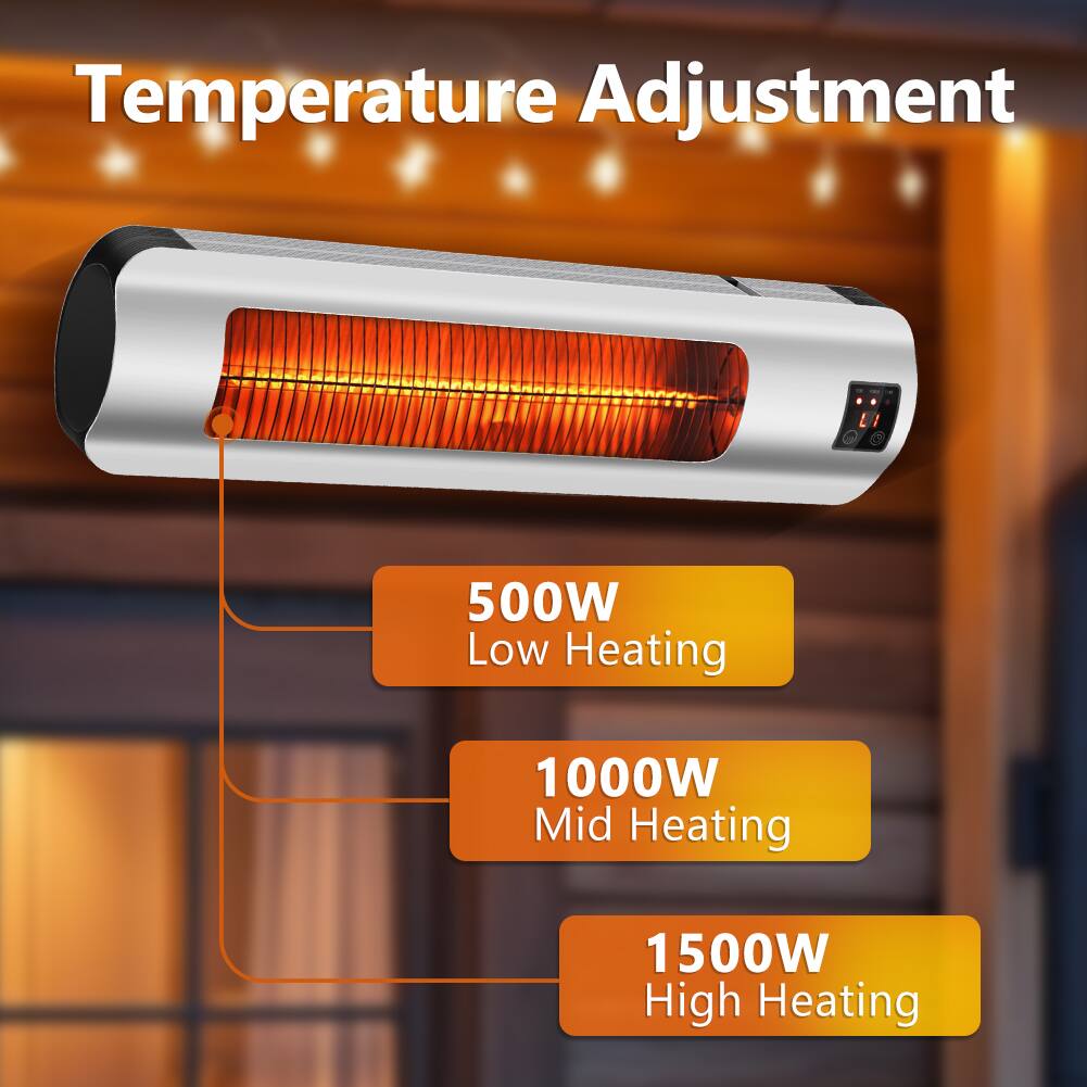 Temperature Adjustment

- 500W Low Heating
- 1000W Mid Heating
- 1500W High Heating