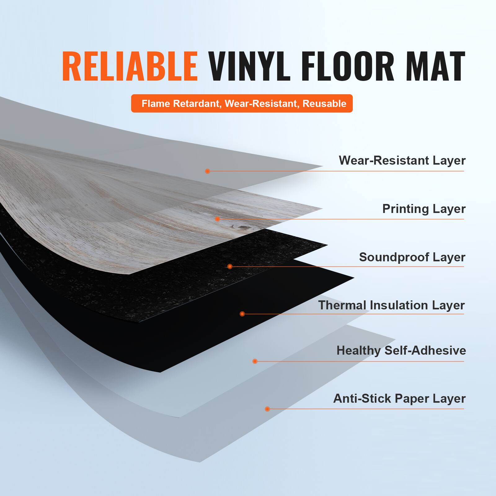 RELIABLE VINYL FLOOR MAT

- Flame Retardant
- Wear-Resistant
- Reusable

Layers:
- Wear-Resistant Layer
- Printing Layer
- Soundproof Layer
- Thermal Insulation Layer
- Healthy Self-Adhesive
- Anti-Stick Paper Layer
