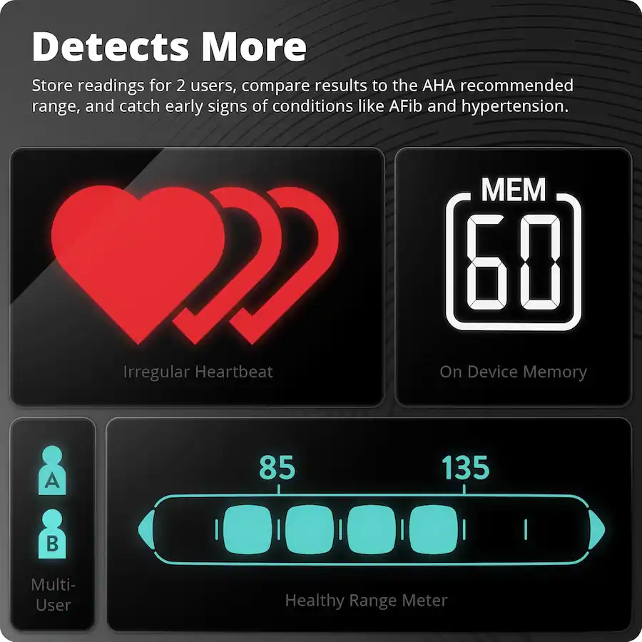 Dazzed Corner Digital Bluetooth Blood Pressure Monitor, Multicolor ...