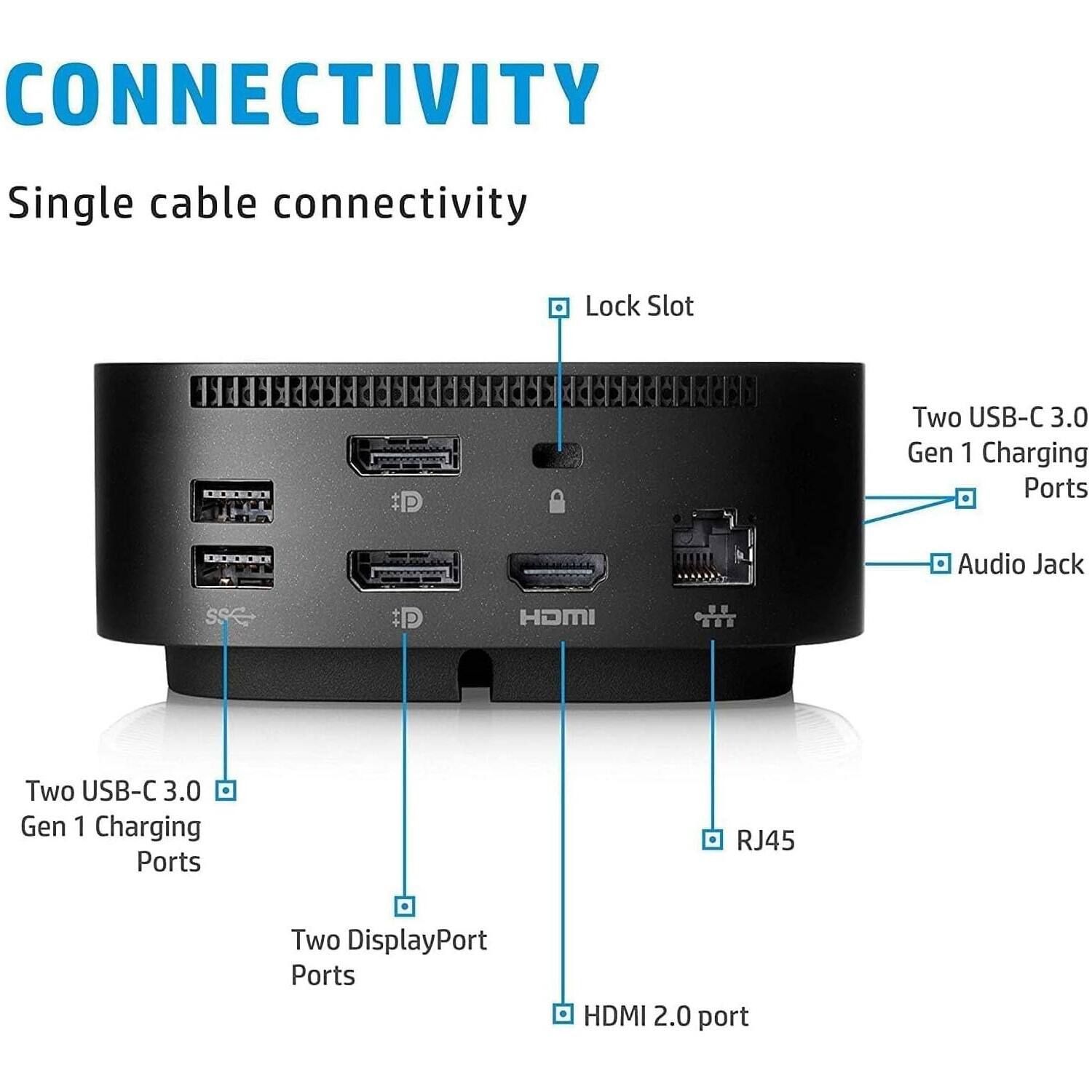 CONNECTIVITY  
Single cable connectivity  
Lock Slot  
Two USB-C 3.0 Gen 1 Charging Ports  
Audio Jack  
Two DisplayPort Ports  
RJ45  
HDMI 2.0 port