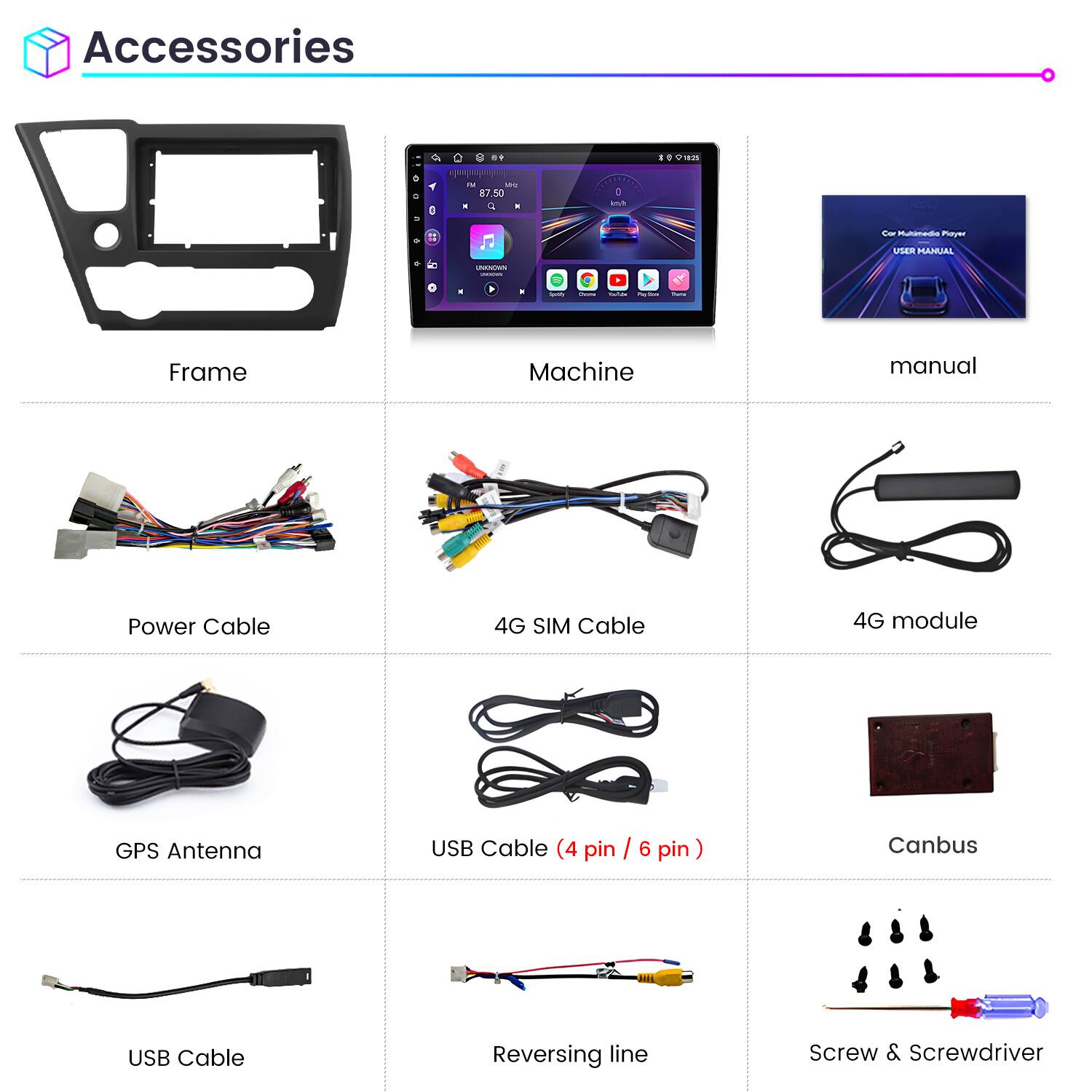 Accessories

- Frame
- Machine
- Manual
- Power Cable
- 4G SIM Cable
- 4G Module
- GPS Antenna
- USB Cable (4 pin / 6 pin)
- Canbus
- USB Cable
- Reversing Line
- Screw & Screwdriver
