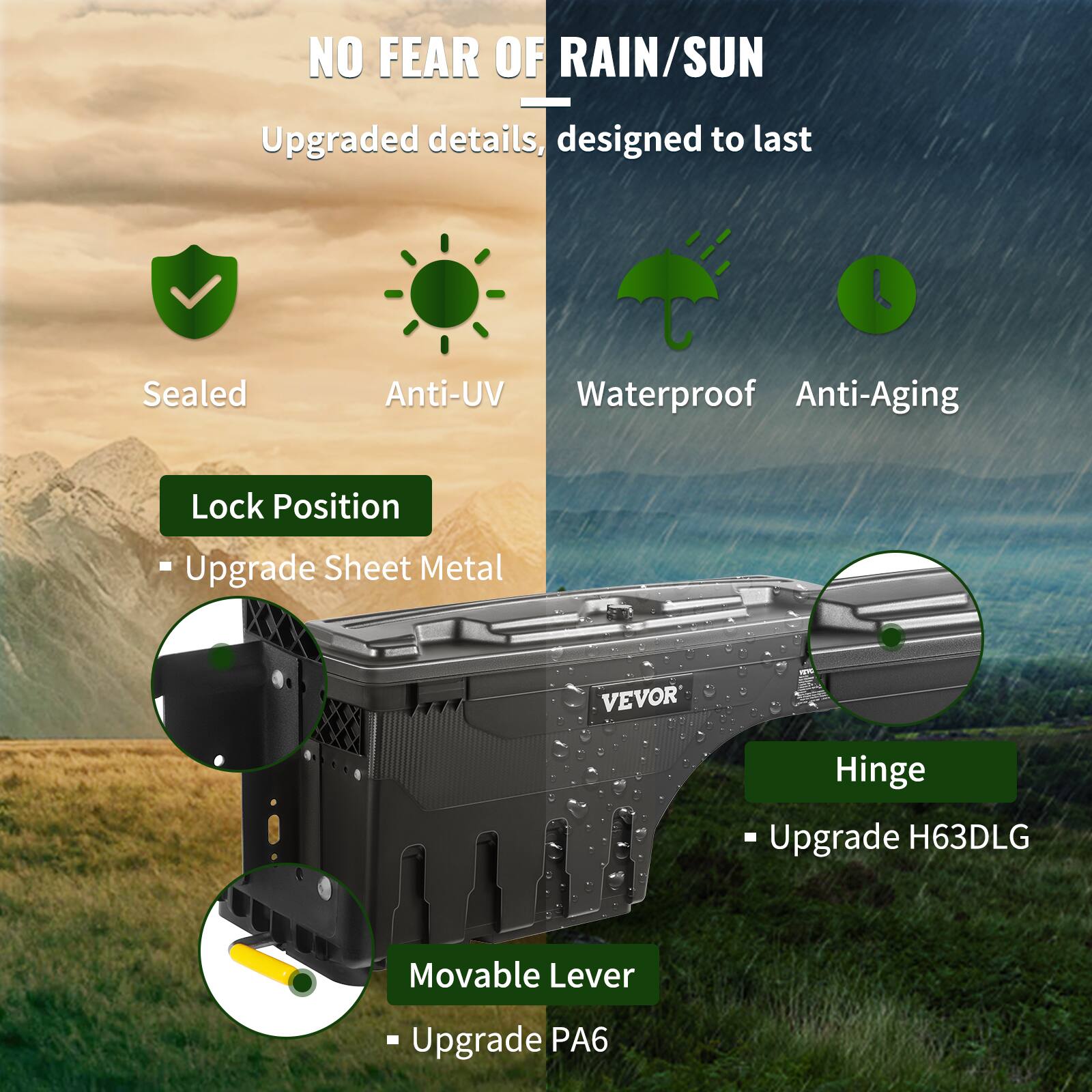 NO FEAR OF RAIN/SUN  
Upgraded details, designed to last  

- Sealed  
- Anti-UV  
- Waterproof  
- Anti-Aging  

Lock Position  
- Upgrade Sheet Metal  

Hinge  
- Upgrade H63DLG  

Movable Lever  
- Upgrade PA6