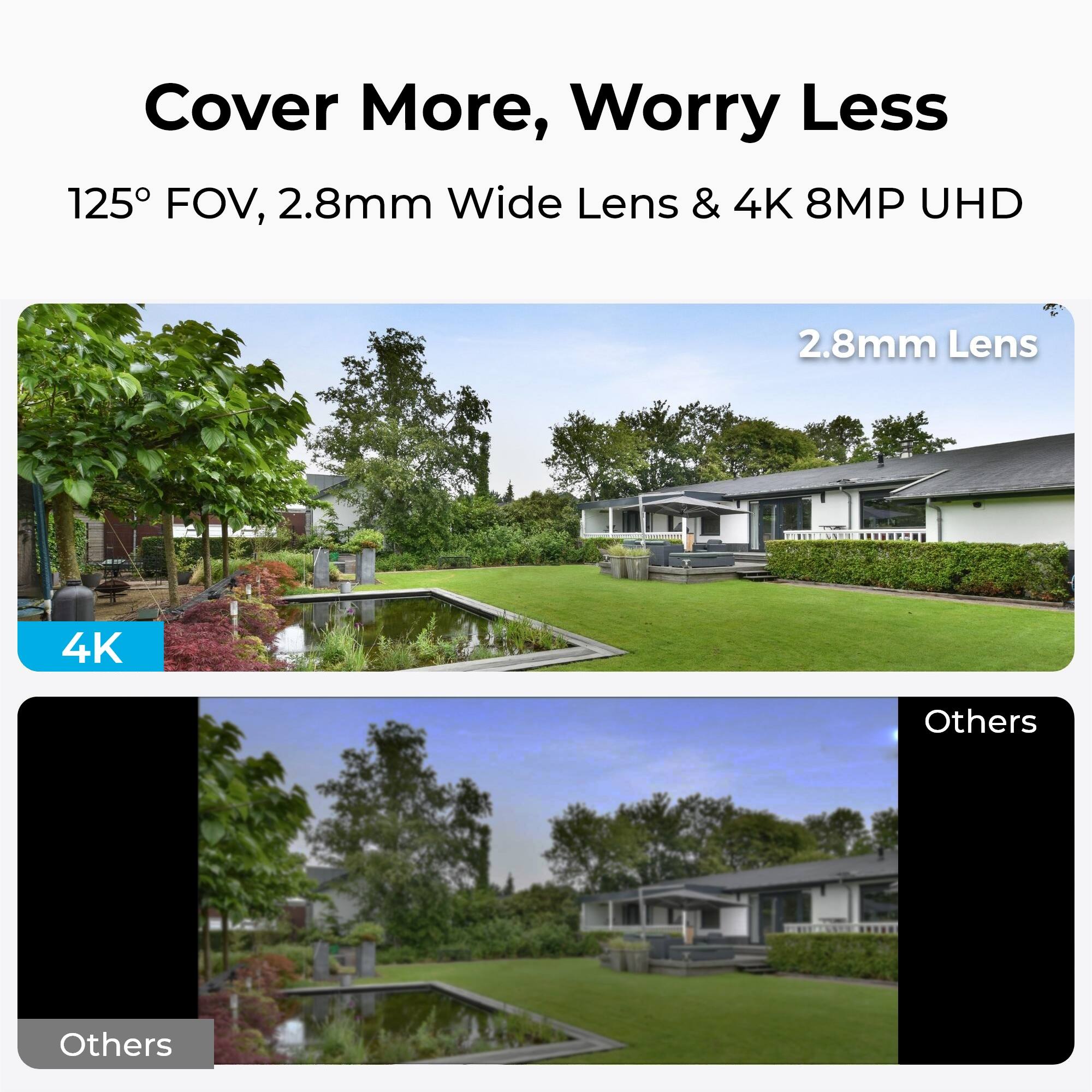 Cover More, Worry Less  
125° FOV, 2.8mm Wide Lens & 4K 8MP UHD  
2.8mm Lens  
4K  
Others  
Others