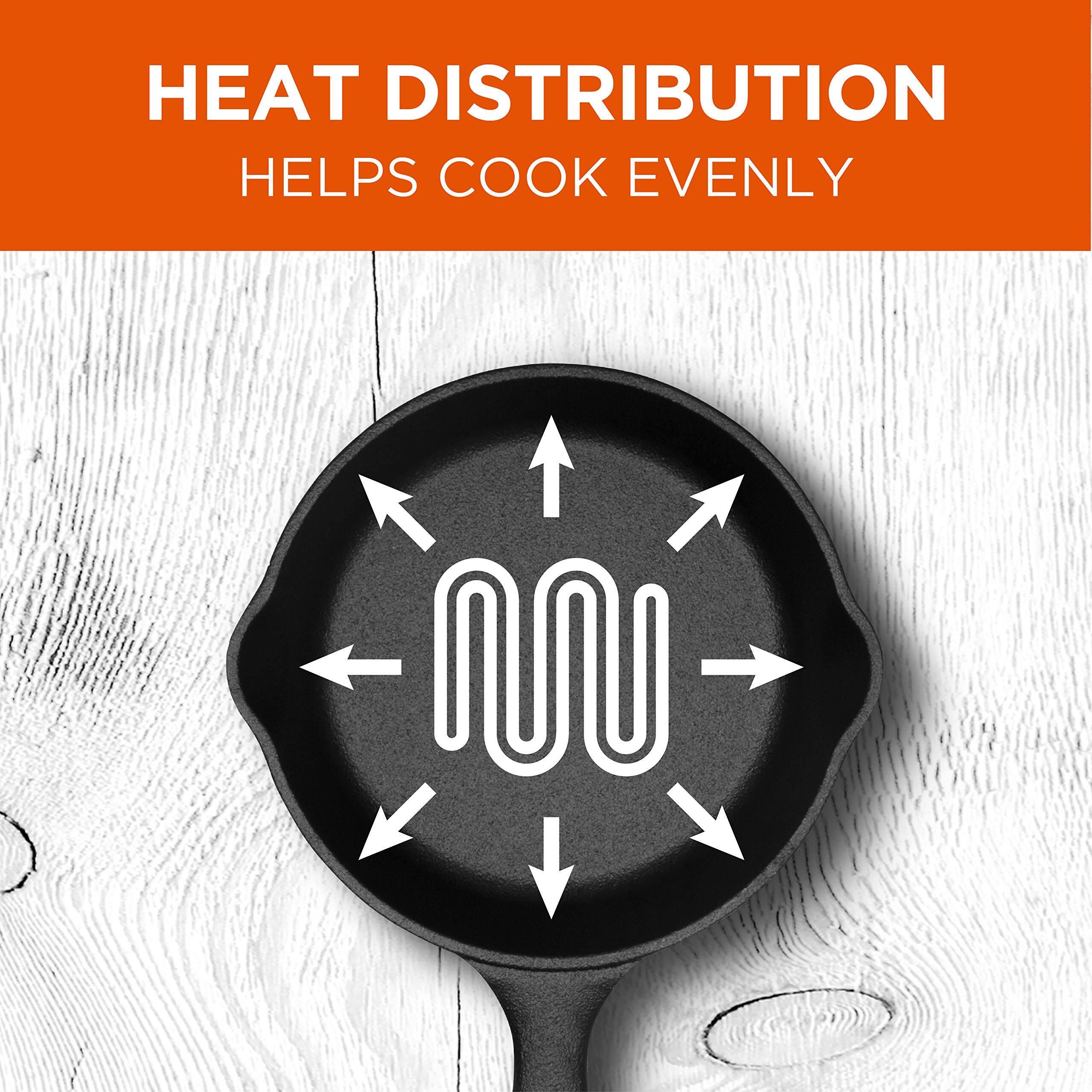 Commercial Chef - 6.5 Inch Skillet - Black - Thumbnail 3