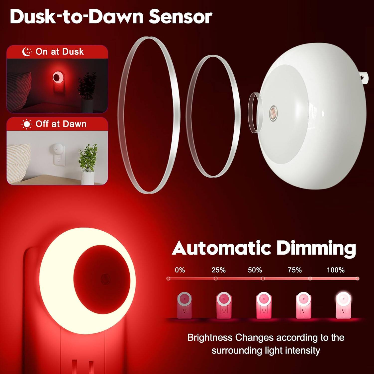 Dusk-to-Dawn Sensor  
- On at Dusk  
- Off at Dawn  

Automatic Dimming  
- 0%  
- 25%  
- 50%  
- 75%  
- 100%  

Brightness Changes according to the surrounding light intensity