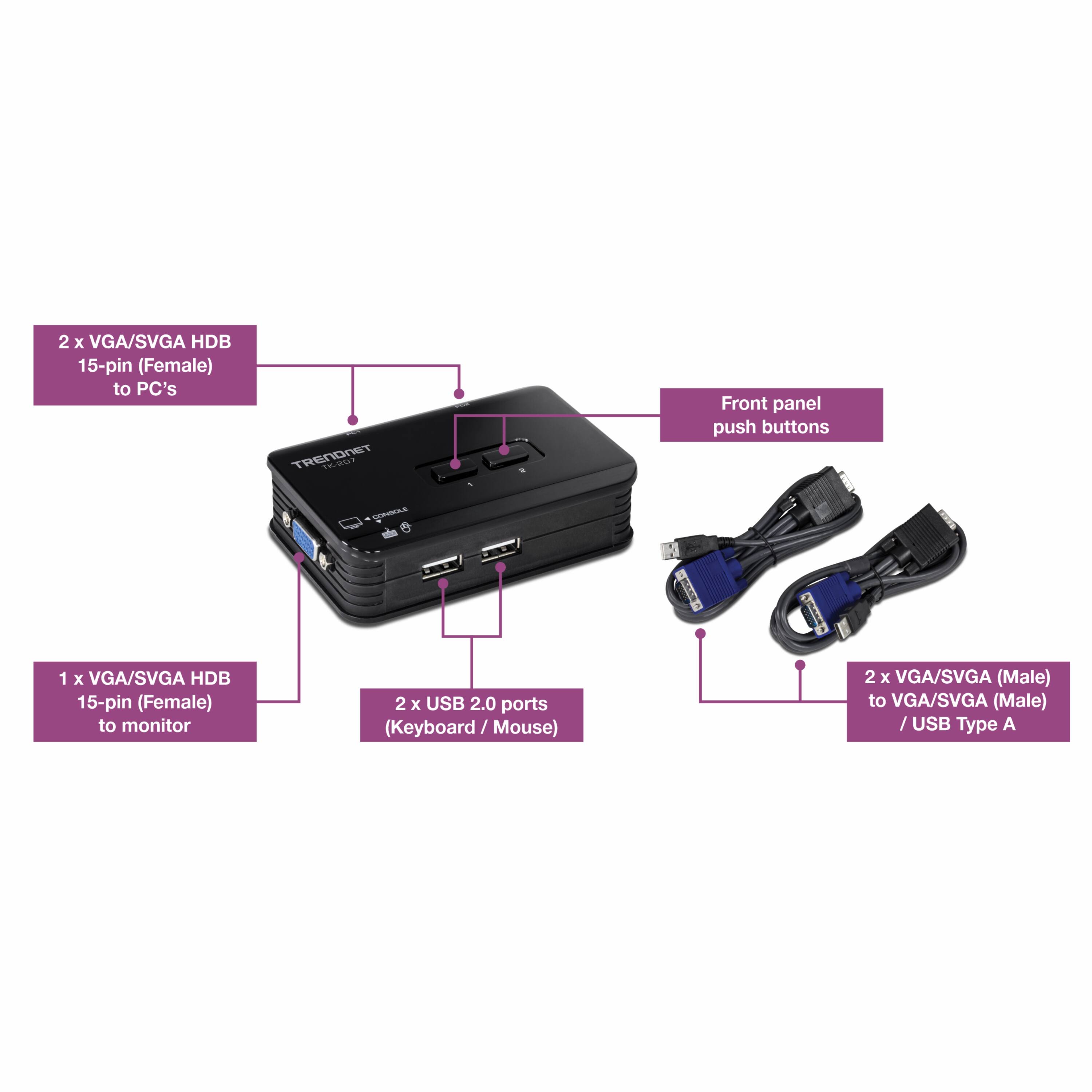 2 x VGA/SVGA HDB 15-pin (Female) to PC's  
1 x VGA/SVGA HDB 15-pin (Female) to monitor  
2 x USB 2.0 ports (Keyboard / Mouse)  
2 x VGA/SVGA (Male) to VGA/SVGA (Male) / USB Type A  
Front panel push buttons