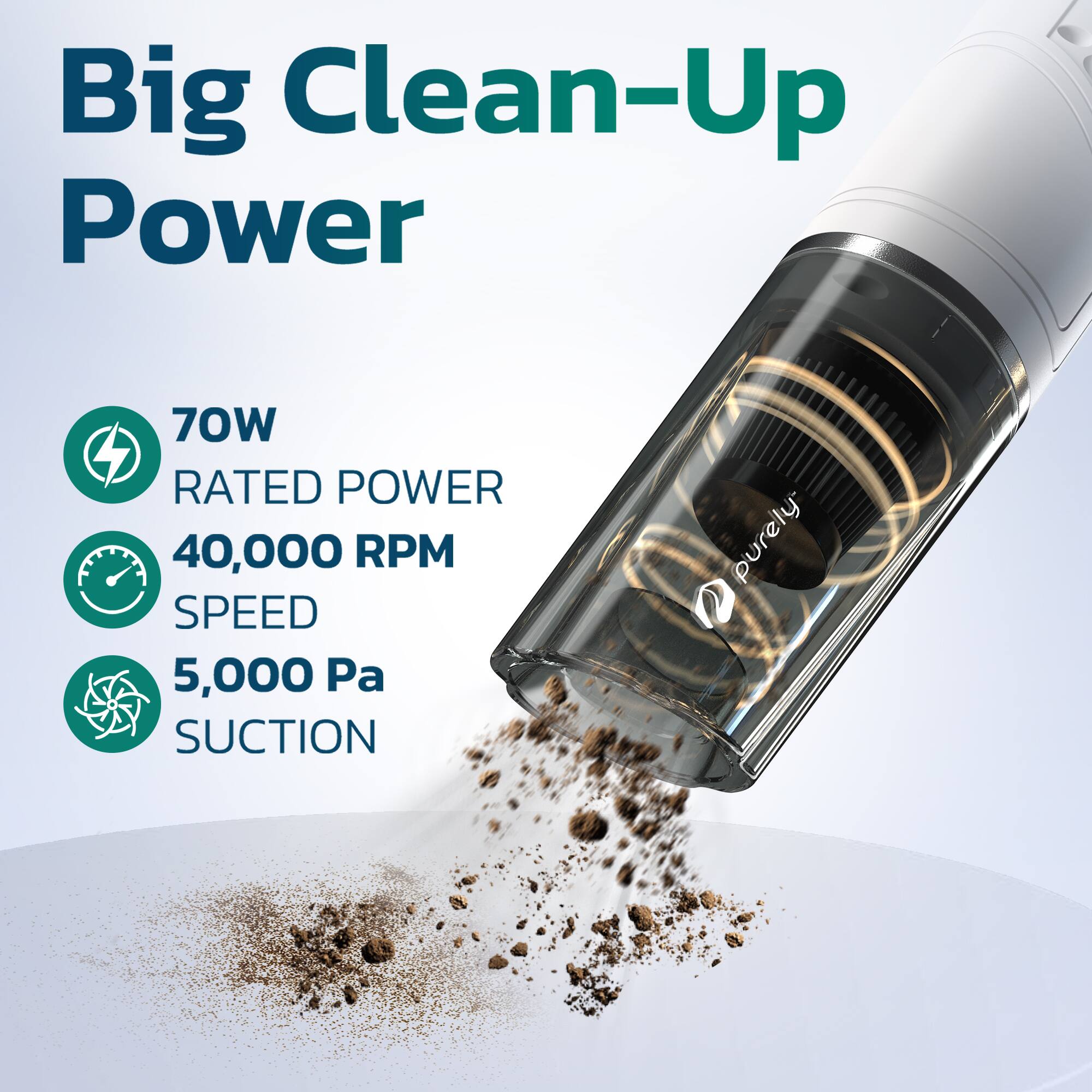 Big Clean-Up Power

70W Rated Power  
40,000 RPM Speed  
5,000 Pa Suction