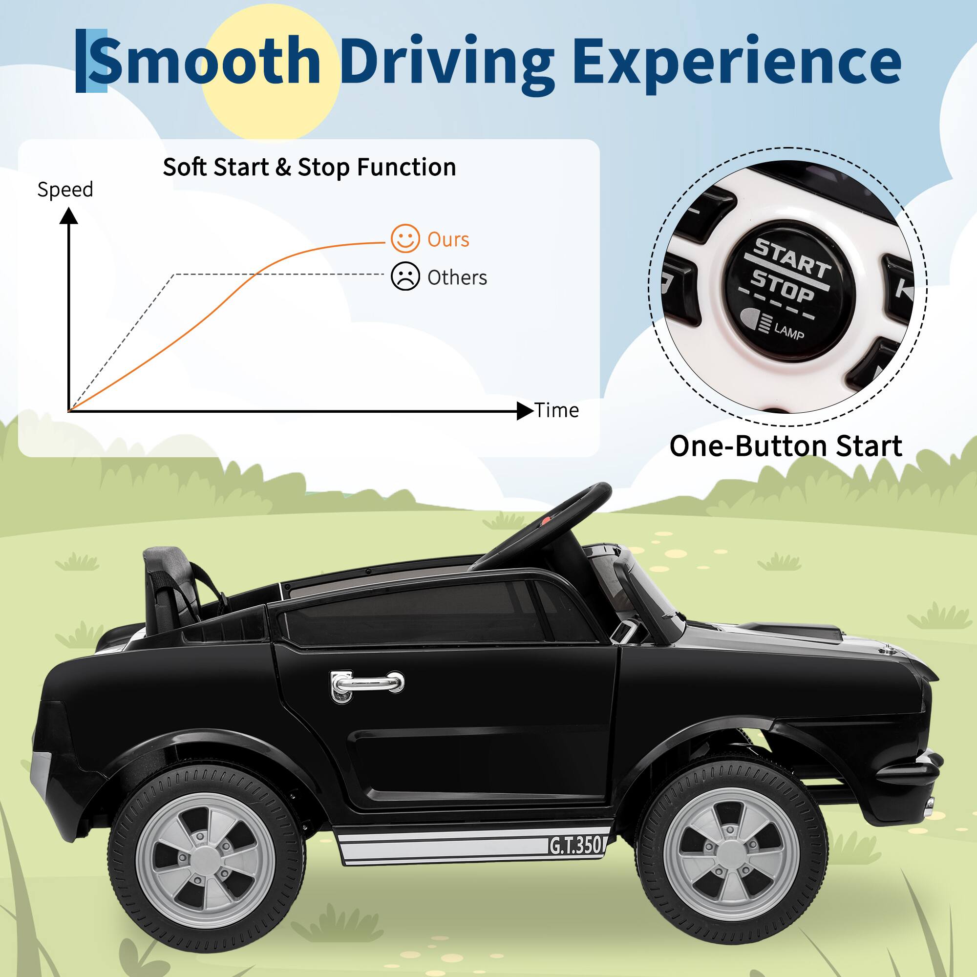 Smooth Driving Experience

Soft Start & Stop Function
- Ours
- Others

One-Button Start

G.T.350