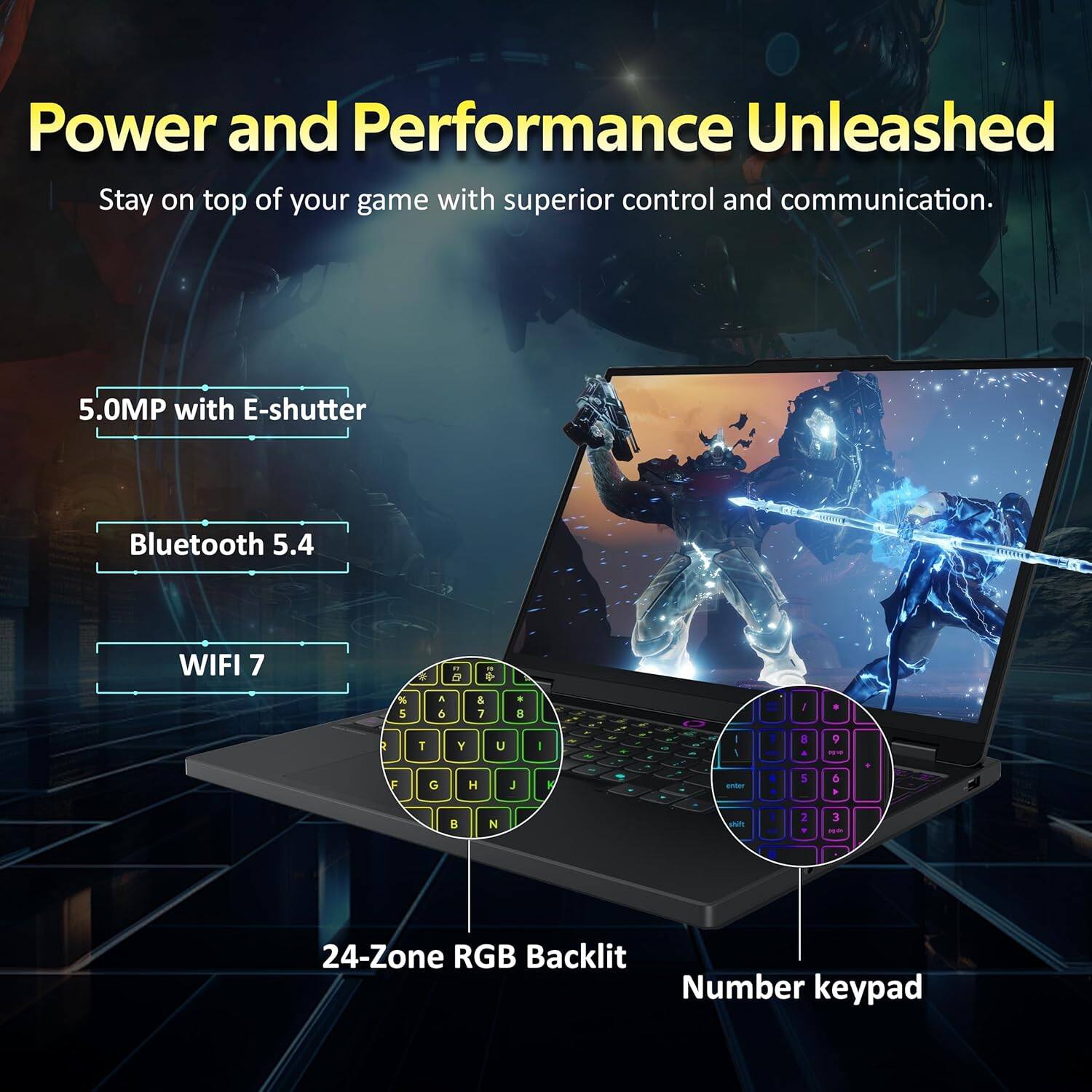 Power and Performance Unleashed  
Stay on top of your game with superior control and communication.  

5.0MP with E-shutter  
Bluetooth 5.4  
WIFI 7  

24-Zone RGB Backlit  
Number keypad