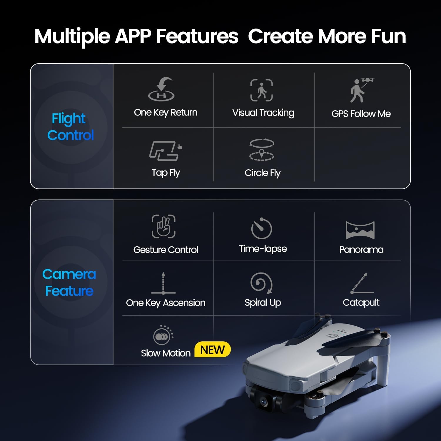 Multiple APP Features Create More Fun

Flight Control
- One Key Return
- Visual Tracking
- GPS Follow Me
- Tap Fly
- Circle Fly

Camera Feature
- Gesture Control
- Time-lapse
- Panorama
- One Key Ascension
- Spiral Up
- Catapult
- Slow Motion (NEW)