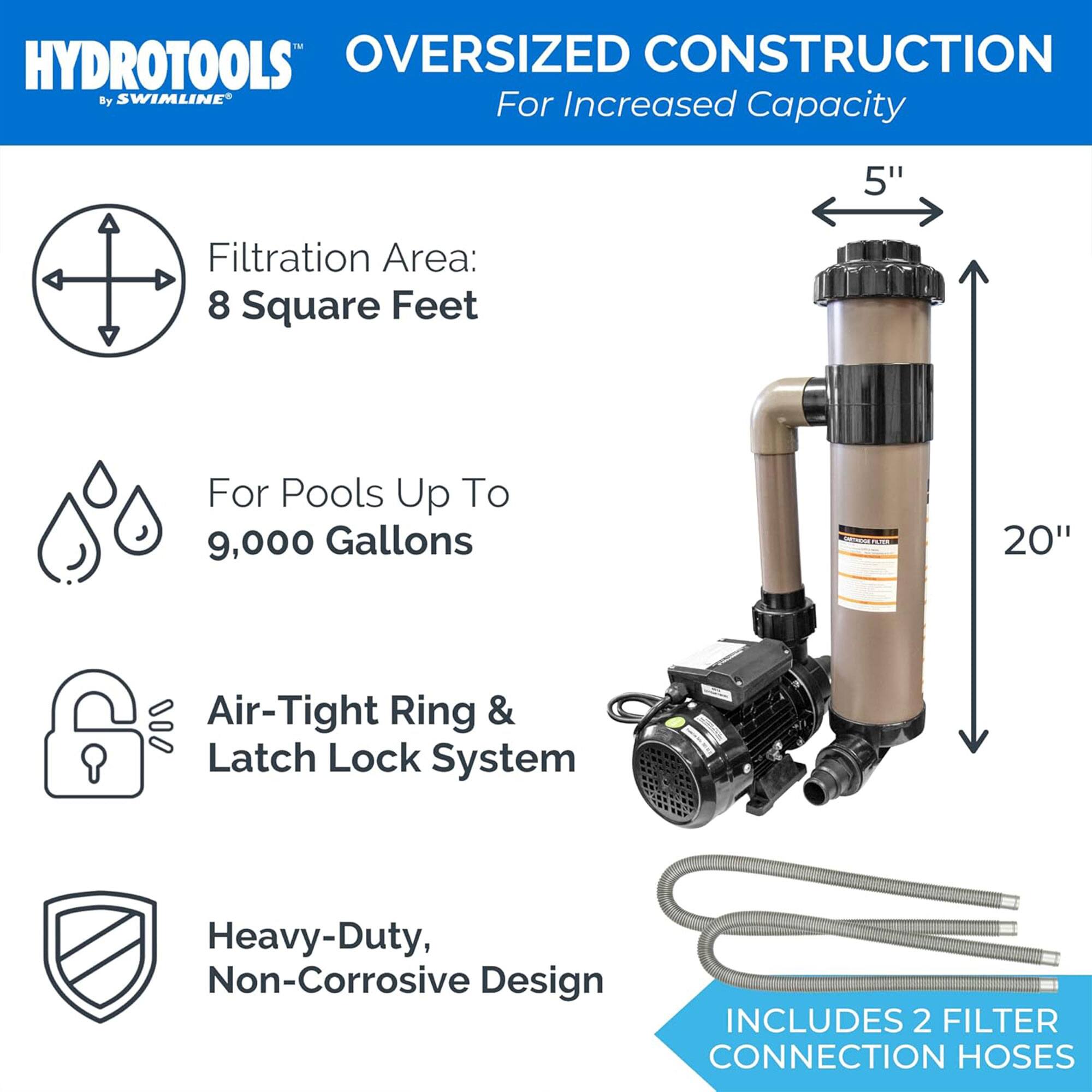 HYDROTOOLS  
by SWIMLINE  

OVERSIZED CONSTRUCTION  
For Increased Capacity  

- Filtration Area: 8 Square Feet  
- For Pools Up To 9,000 Gallons  
- Air-Tight Ring & Latch Lock System  
- Heavy-Duty, Non-Corrosive Design  

INCLUDES 2 FILTER CONNECTION HOSES  

5"  
20"
