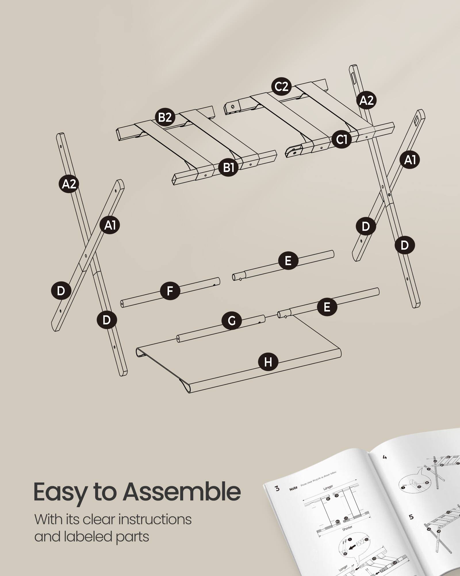 B2 C2 A2 C1 A2 B1 A1 A1 E D D D D F G E H to Assemble 3 Easy With its clear instructions and labeled parts