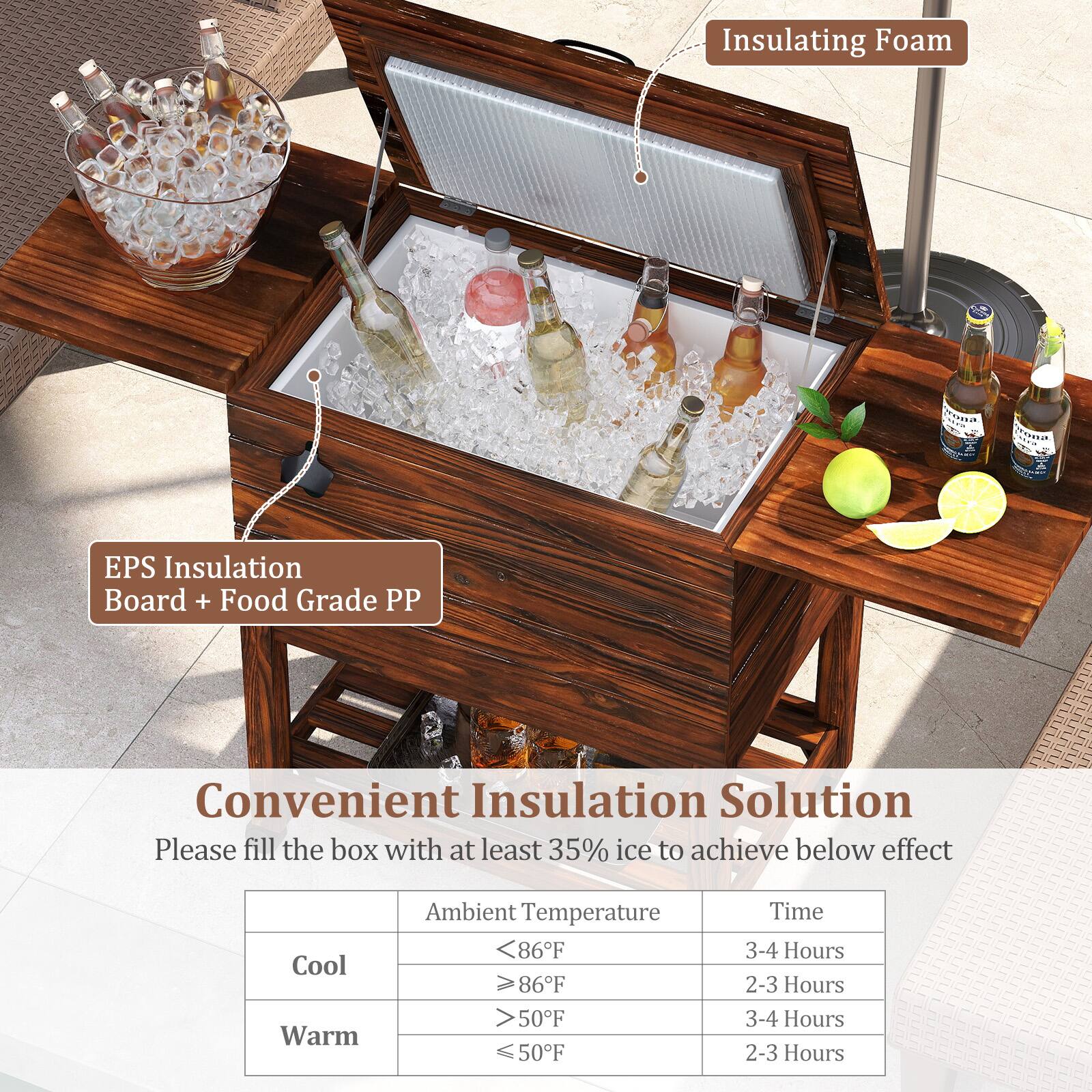 Insulating Foam AND RRE "EPS Insulation Board + Food Grade PP Convenient Insulation Solution

Please fill the box with at least 35% ice to achieve below effect

| Ambient Temperature | Time |
|--------------------|------|
| Cool               |      |
| <86°F              | 3-4 Hours |
| ≥86°F              | 2-3 Hours |
| Warm               |      |
| >50°F              | 3-4 Hours |
| ≤50°F              | 2-3 Hours |