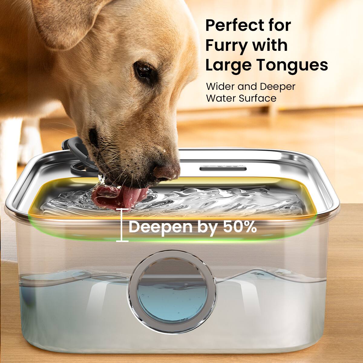 Perfect for Furry with Large Tongues, Wider and Deeper Water Surface, Deepen by 50%