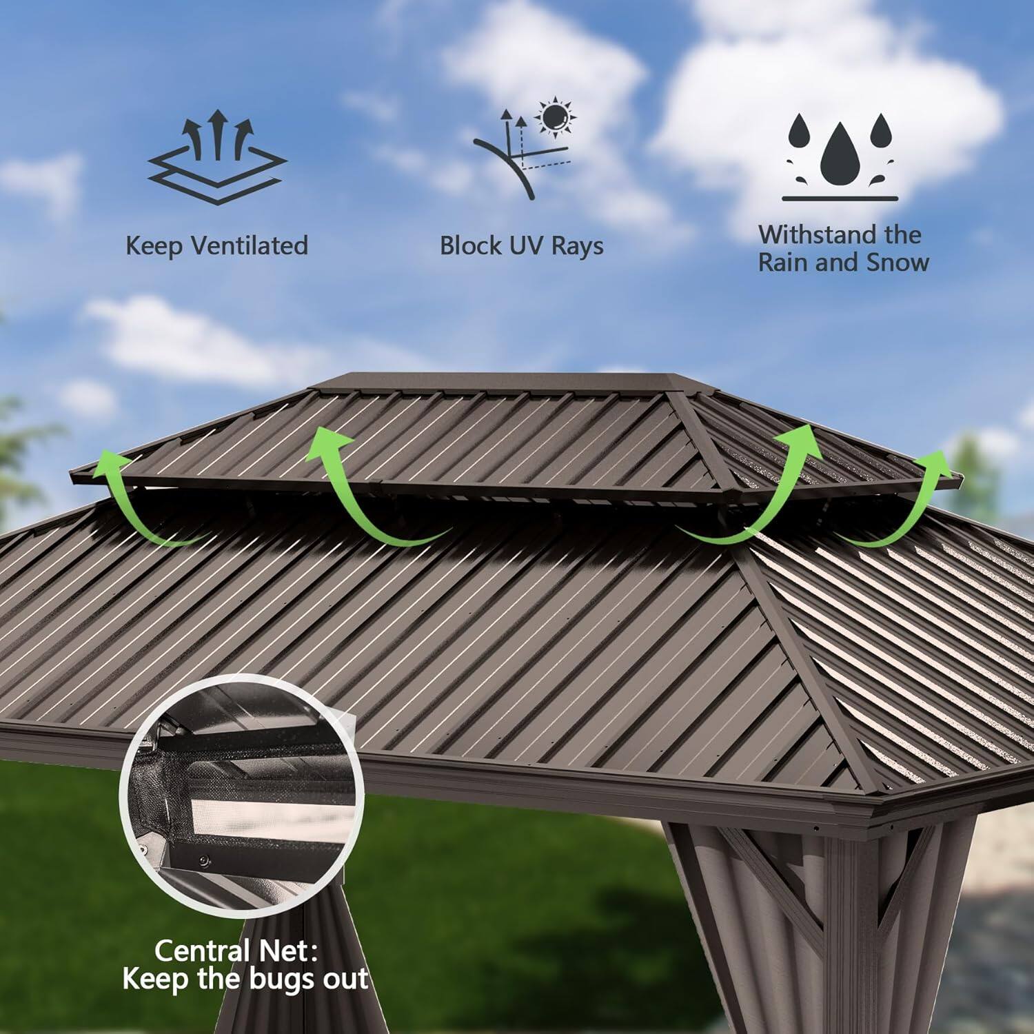 - Keep Ventilated
- Block UV Rays
- Withstand the Rain and Snow
- Central Net: Keep the bugs out