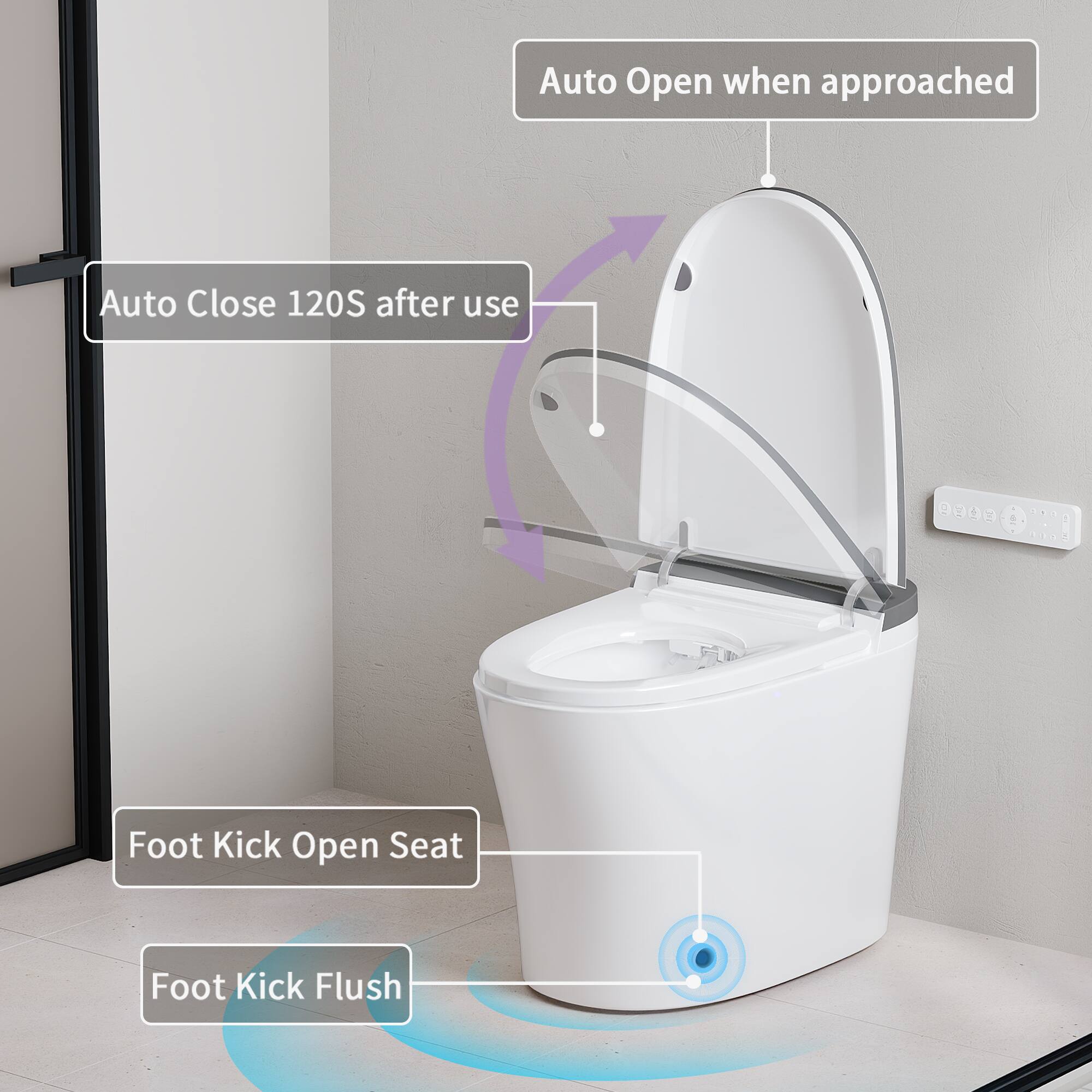 Auto Open when approached  
Auto Close 120S after use  
Foot Kick Open Seat  
Foot Kick Flush