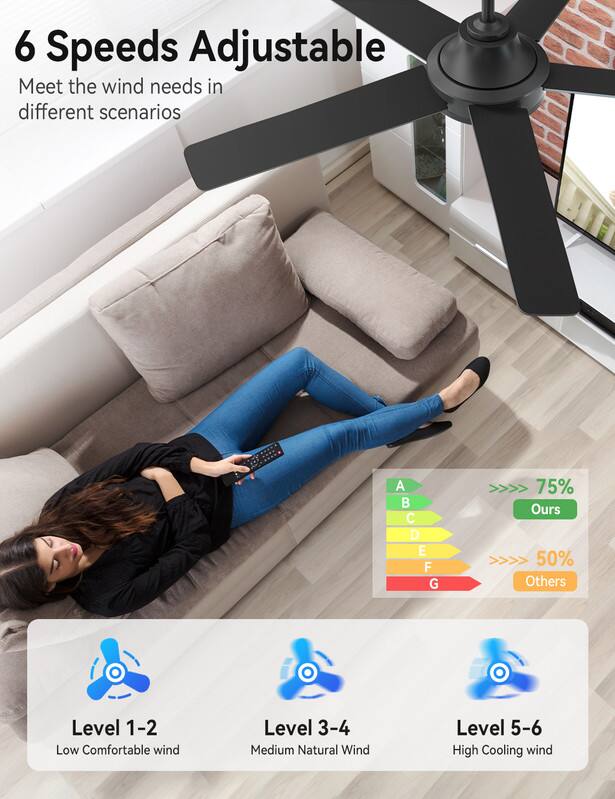6 Speeds Adjustable  
Meet the wind needs in different scenarios  

A B C D E F G  

75% Ours  
50% Others  

Level 1-2  
Low Comfortable wind  

Level 3-4  
Medium Natural Wind  

Level 5-6  
High Cooling wind