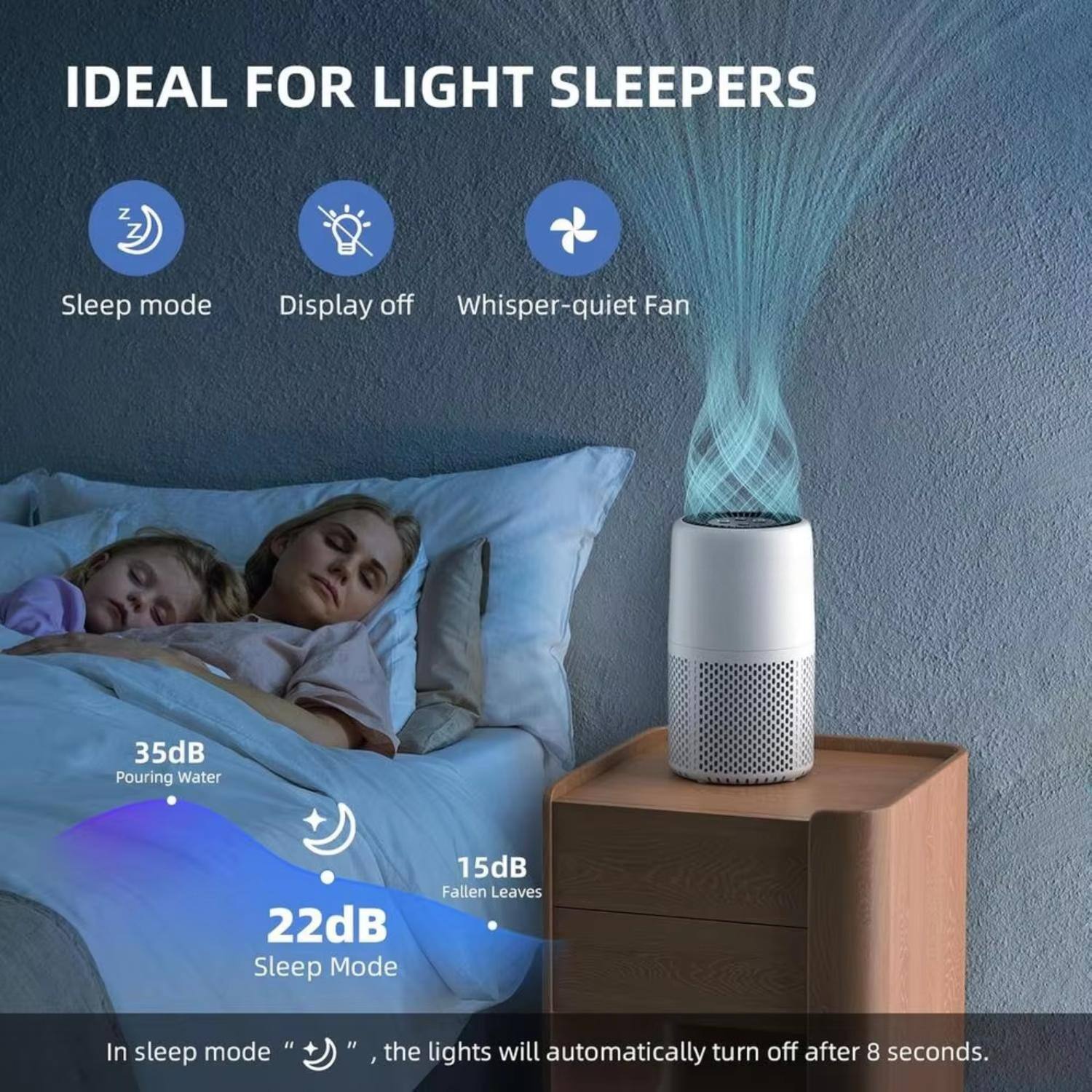 IDEAL FOR LIGHT SLEEPERS

- Sleep mode
- Display off
- Whisper-quiet Fan

35dB Pouring Water  
22dB Sleep Mode  
15dB Fallen Leaves

In sleep mode "🌙", the lights will automatically turn off after 8 seconds.