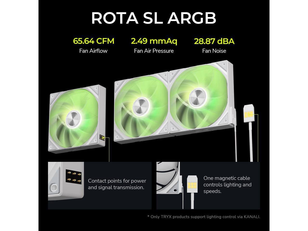 ROTA SL ARGB

- 65.64 CFM Fan Airflow
- 2.49 mmAq Fan Air Pressure
- 28.87 dBA Fan Noise

Contact points for power and signal transmission. One magnetic cable controls lighting and speeds. Only TRYX products support lighting control via KANALI.